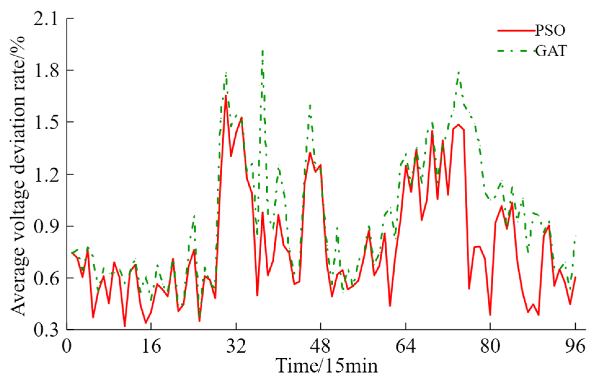 Applsci 16 09601 g008 Applsci 16 09601 g008