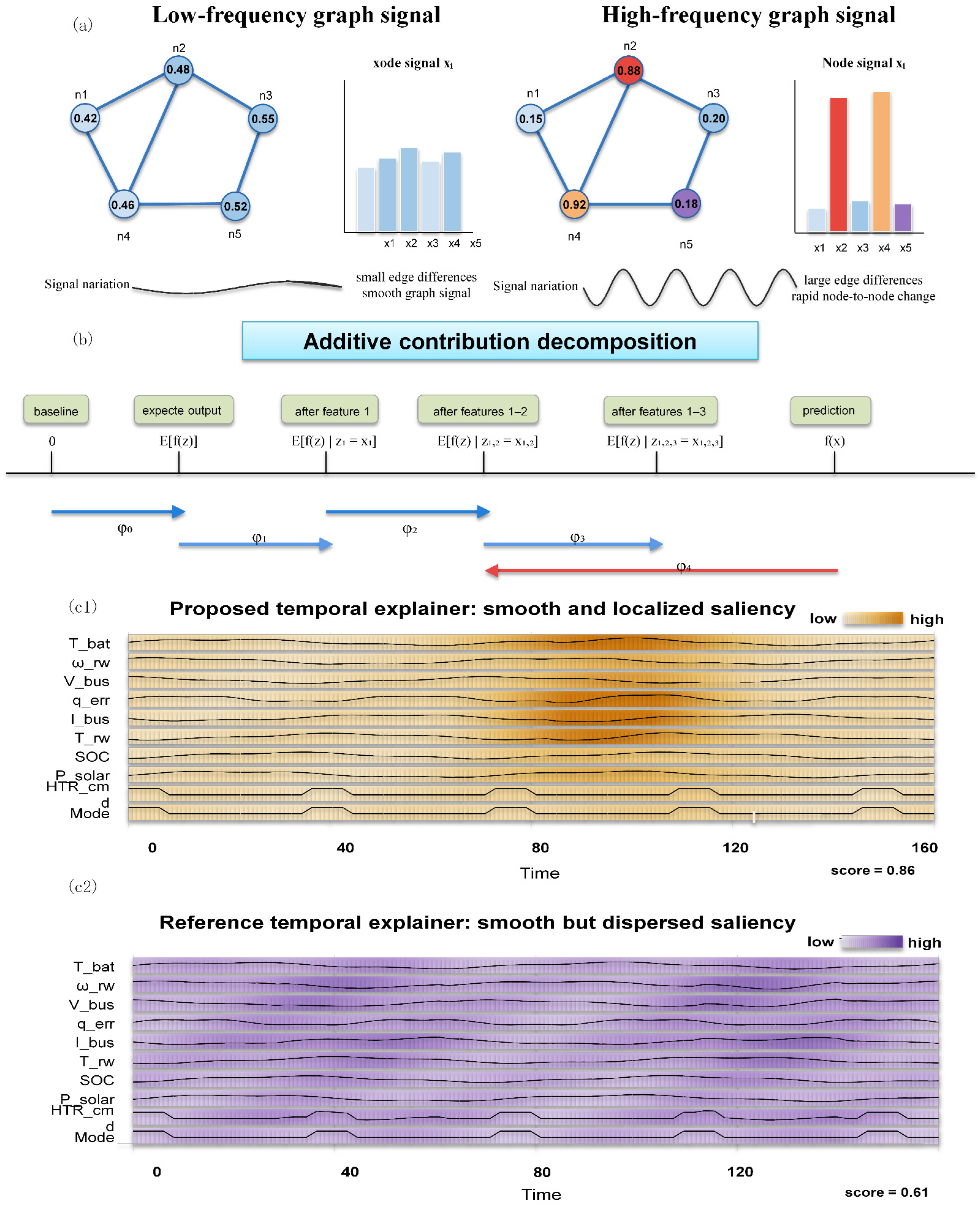 Applsci 16 09606 g002 Applsci 16 09606 g002