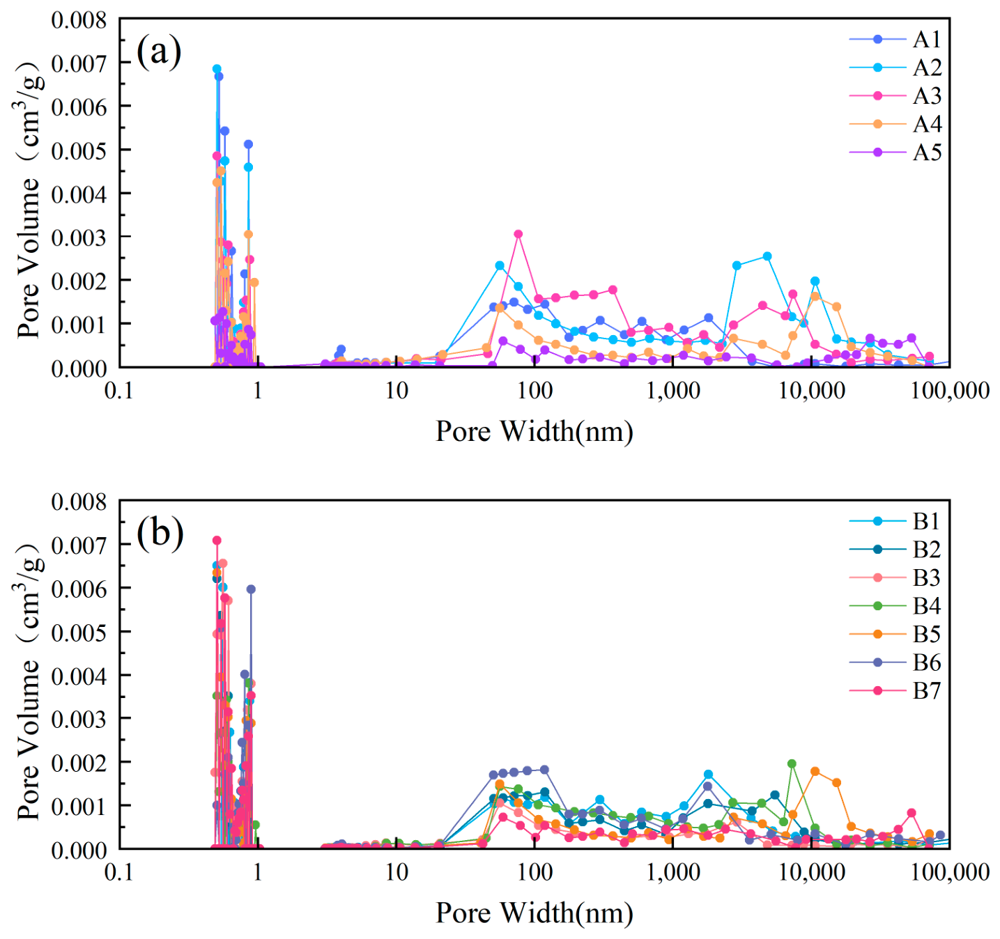 Applsci 16 09633 g007 Applsci 16 09633 g007