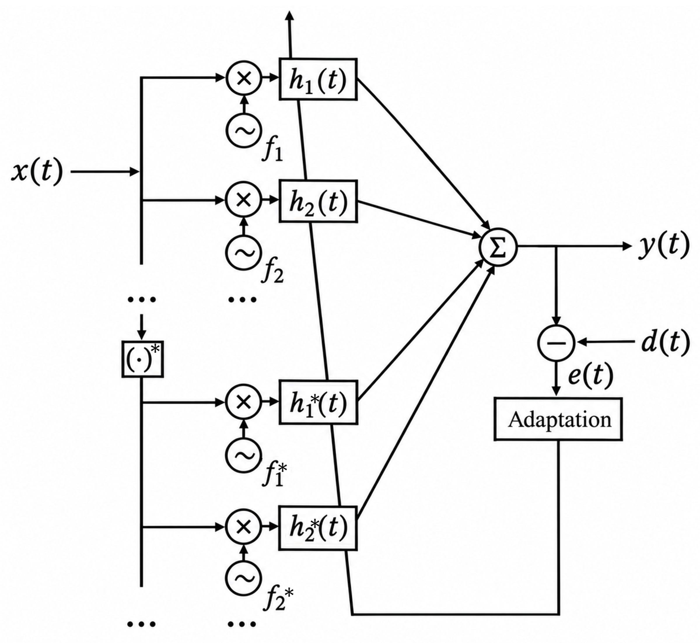 Applsci 16 09646 g001 Applsci 16 09646 g001