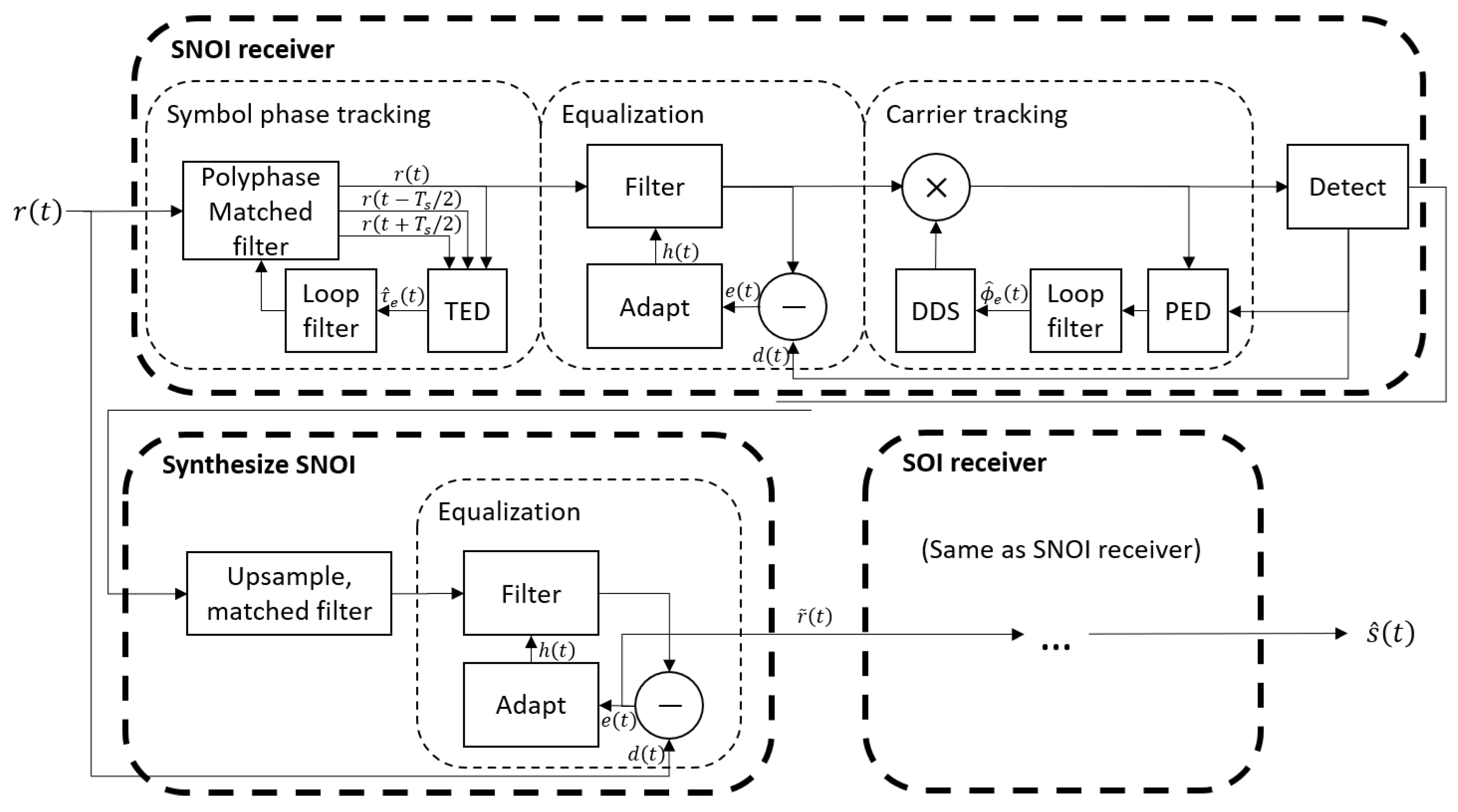 Applsci 16 09646 g011 Applsci 16 09646 g011