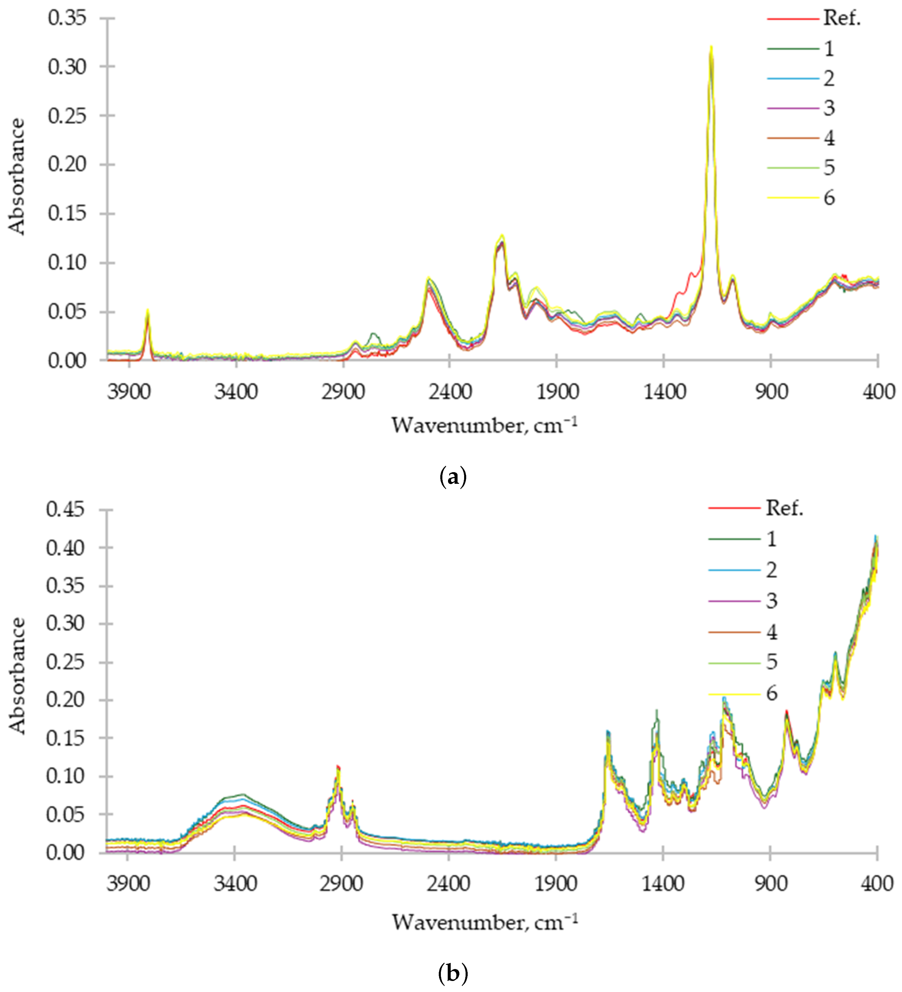 Applsci 16 09697 g003 Applsci 16 09697 g003