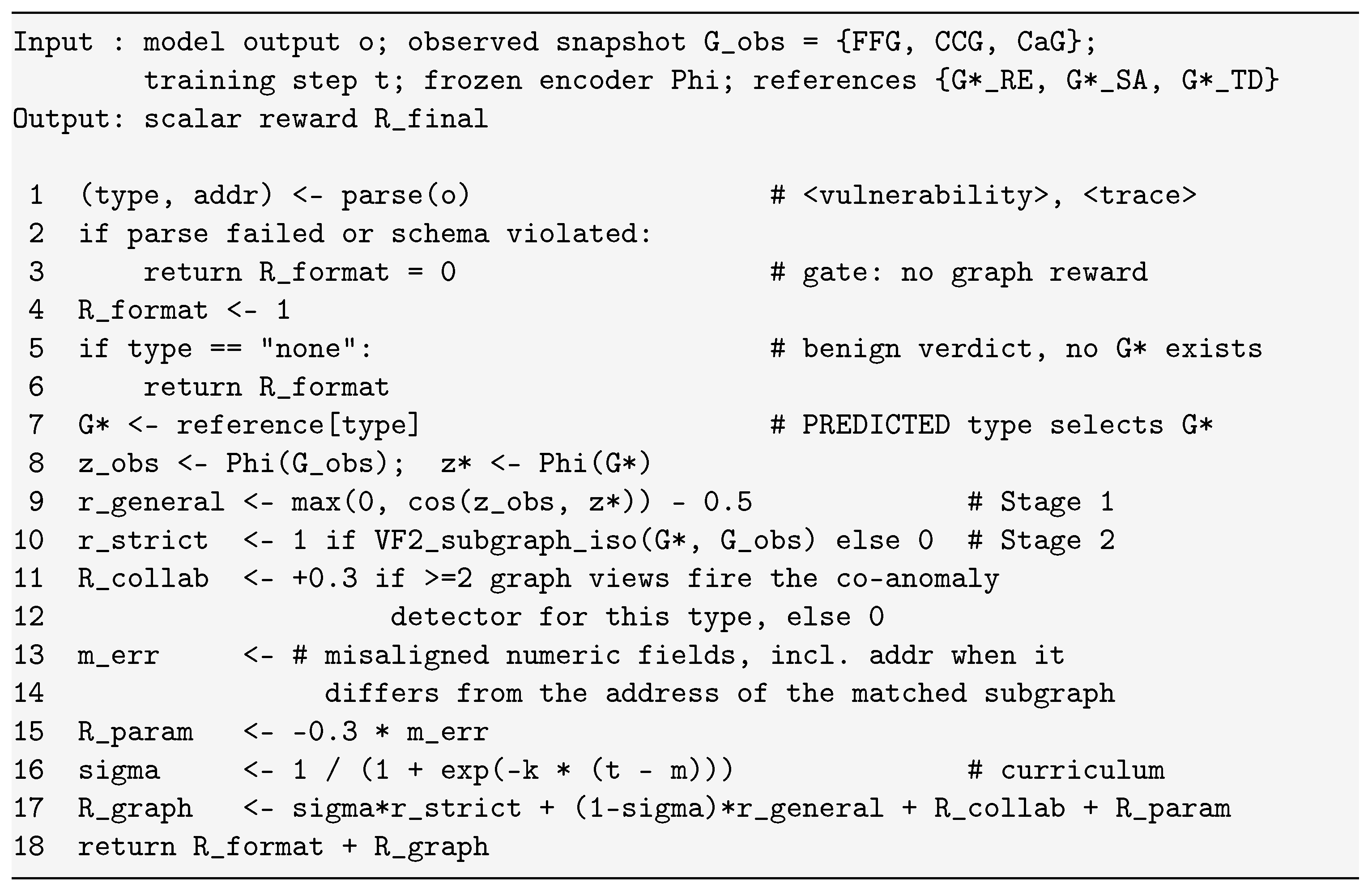 DG-VDT: Dynamic Graph-Guided Reinforcement Learning for Low-Latency ...