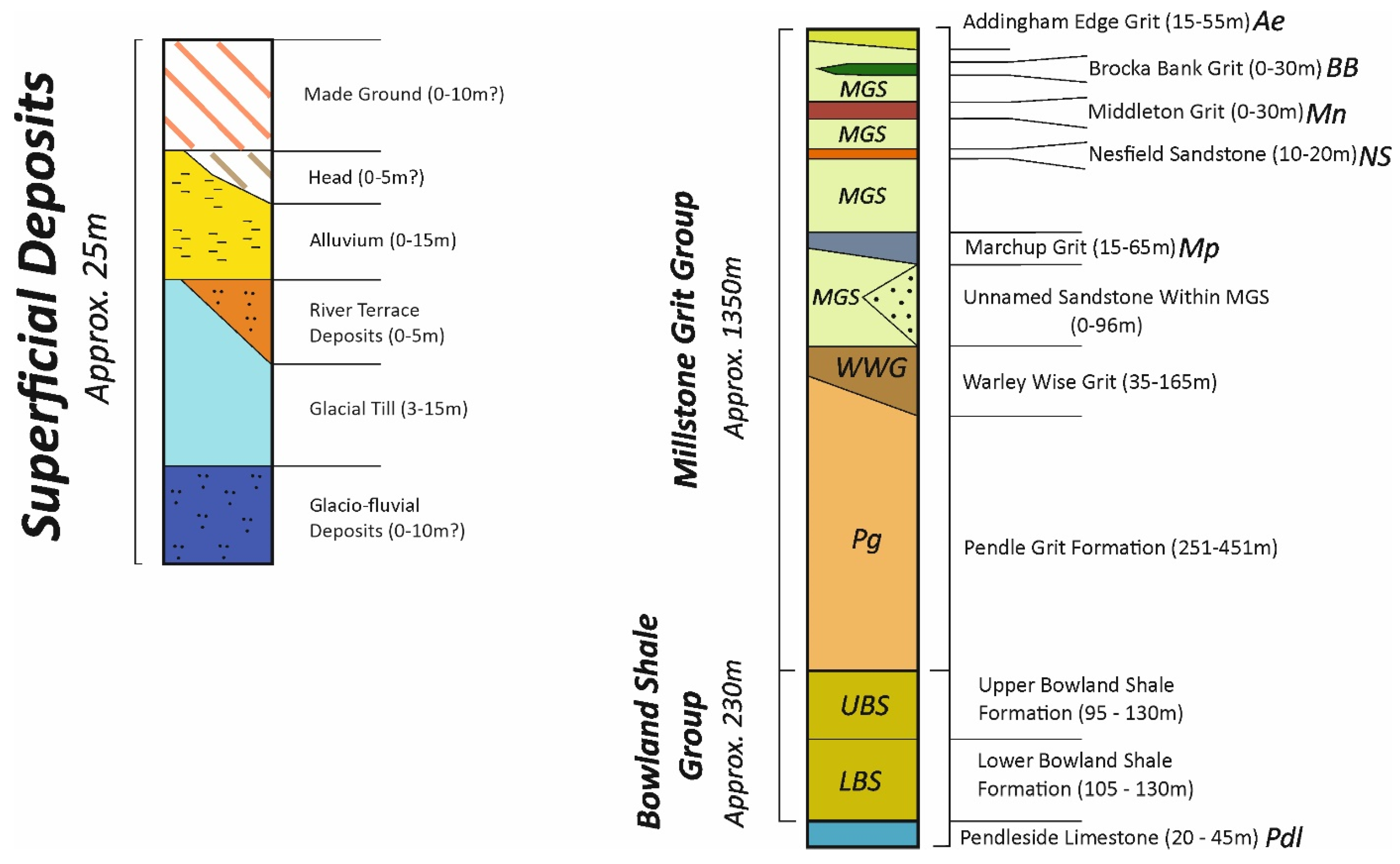 Applsci 16 09704 g004 Applsci 16 09704 g004
