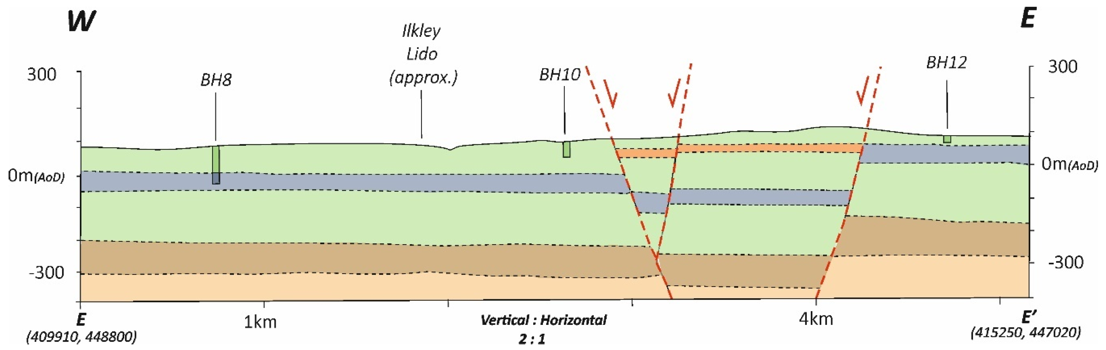 Applsci 16 09704 g009 Applsci 16 09704 g009