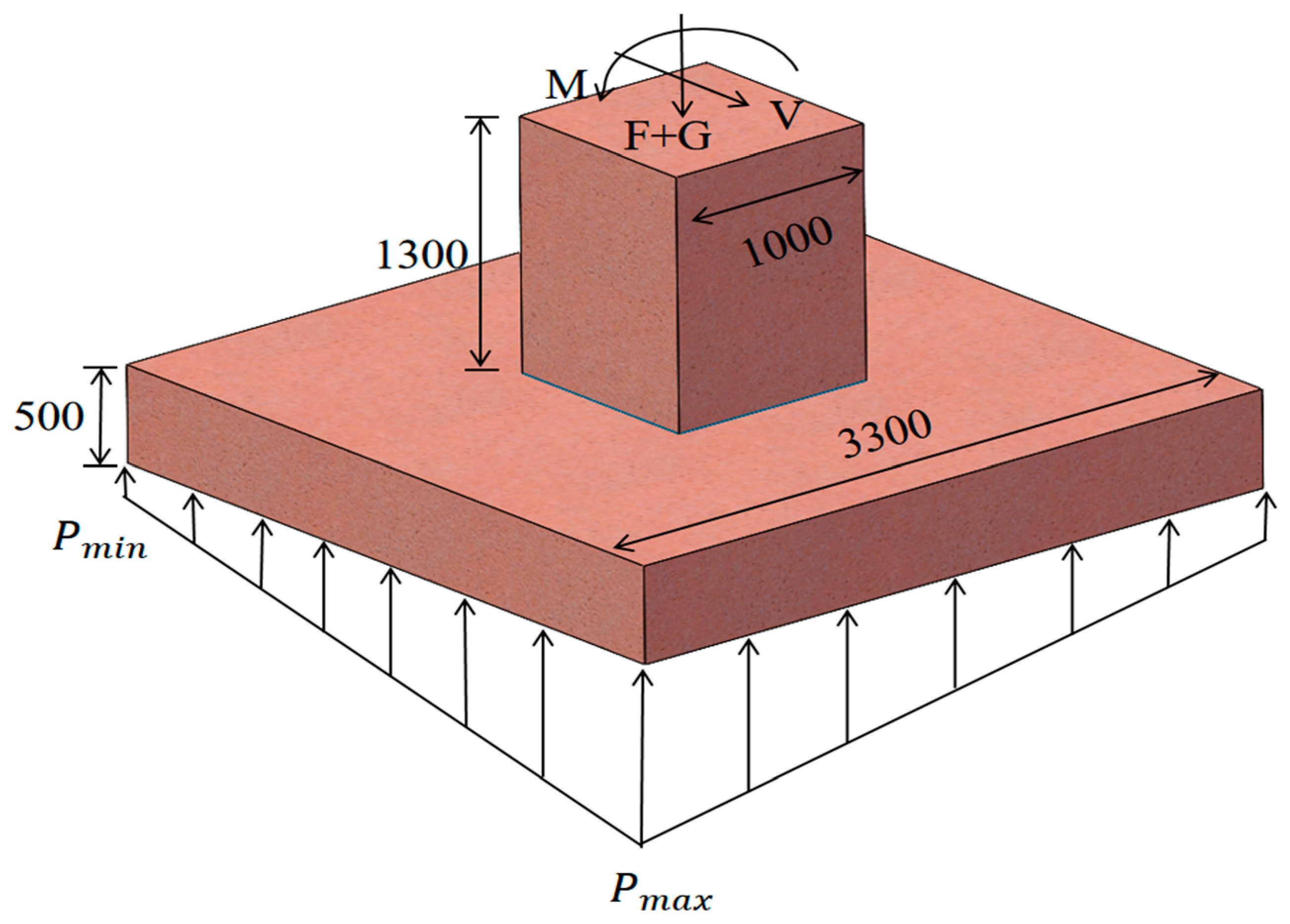 Applsci 16 09706 g002 Applsci 16 09706 g002