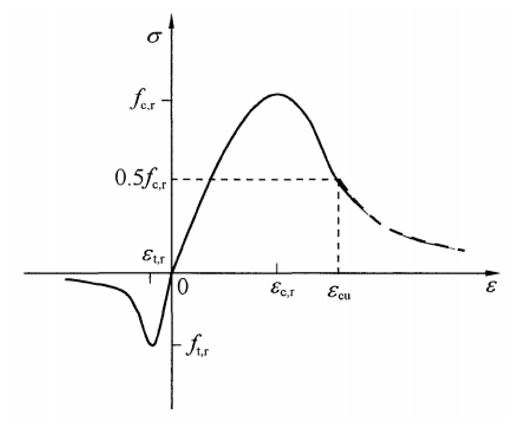 Applsci 16 09706 g006 Applsci 16 09706 g006