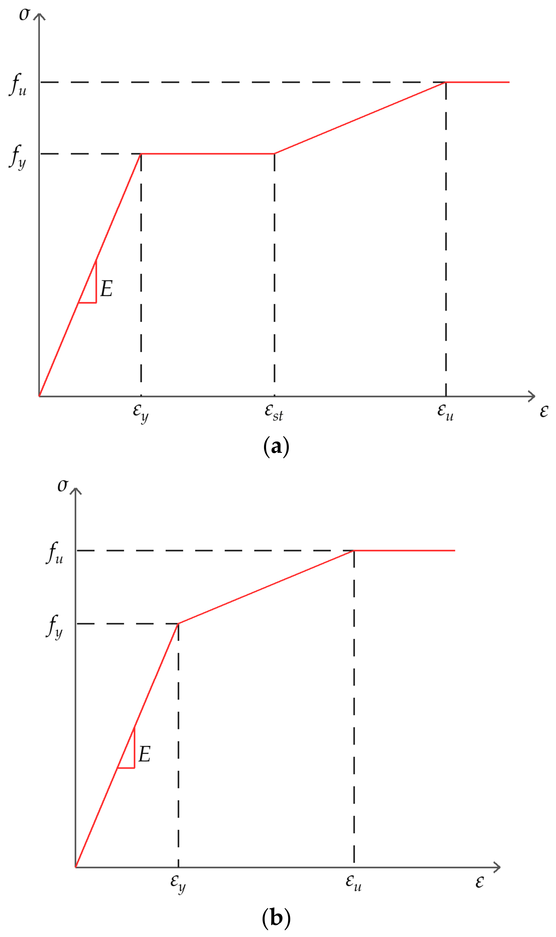 Applsci 16 09706 g007 Applsci 16 09706 g007