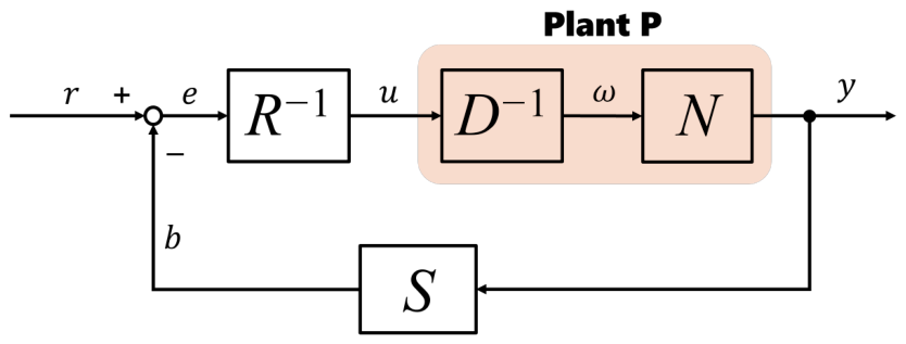 Applsci 16 09709 g001 Applsci 16 09709 g001