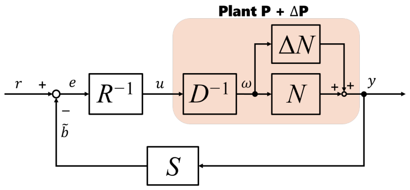Applsci 16 09709 g002 Applsci 16 09709 g002
