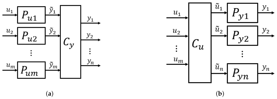 Applsci 16 09709 g003 Applsci 16 09709 g003