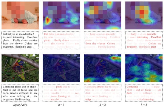 CineScope-Fuse: Cross-Scale Semantic Fusion for Cinematic Aesthetic ...
