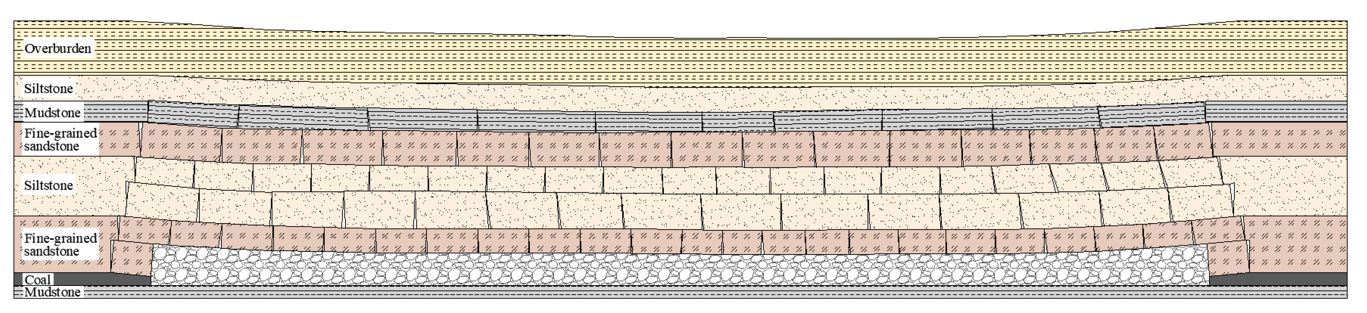 Applsci 16 09750 g007 Applsci 16 09750 g007