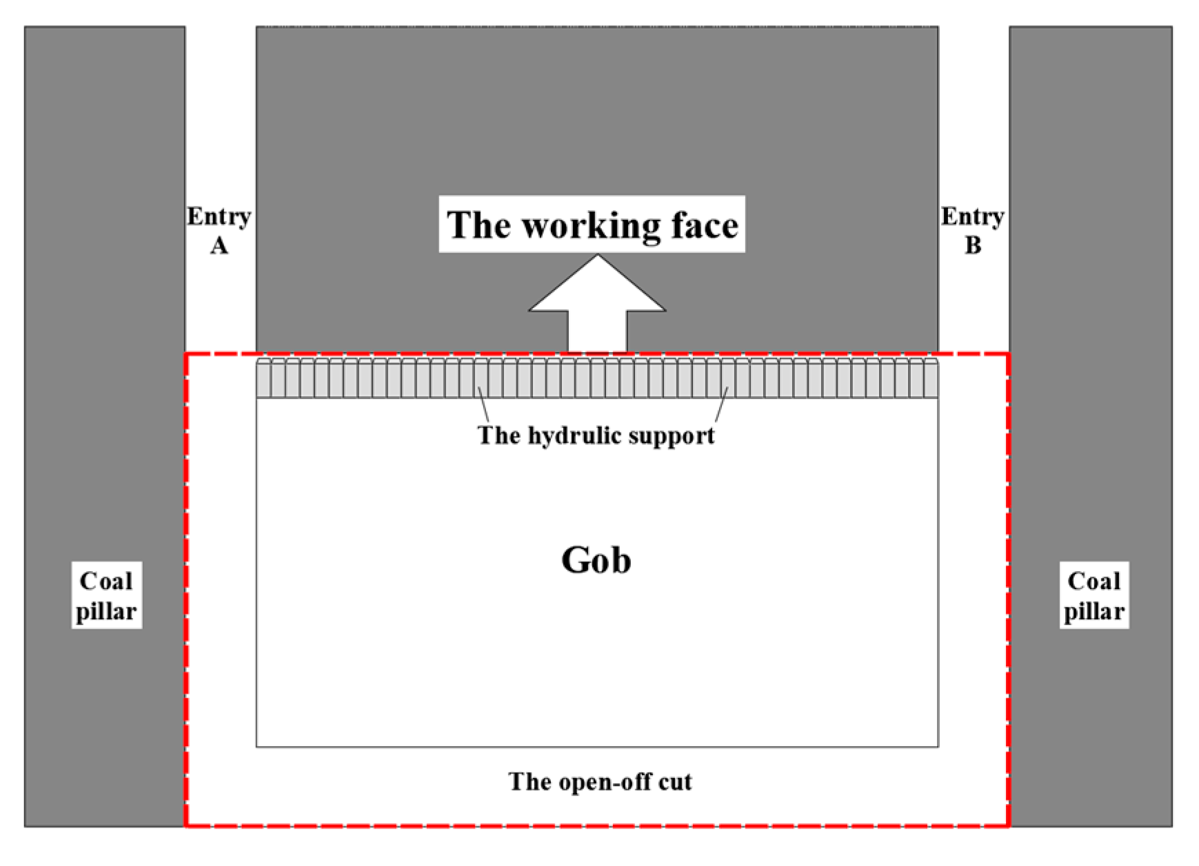 Applsci 16 09750 g008 Applsci 16 09750 g008