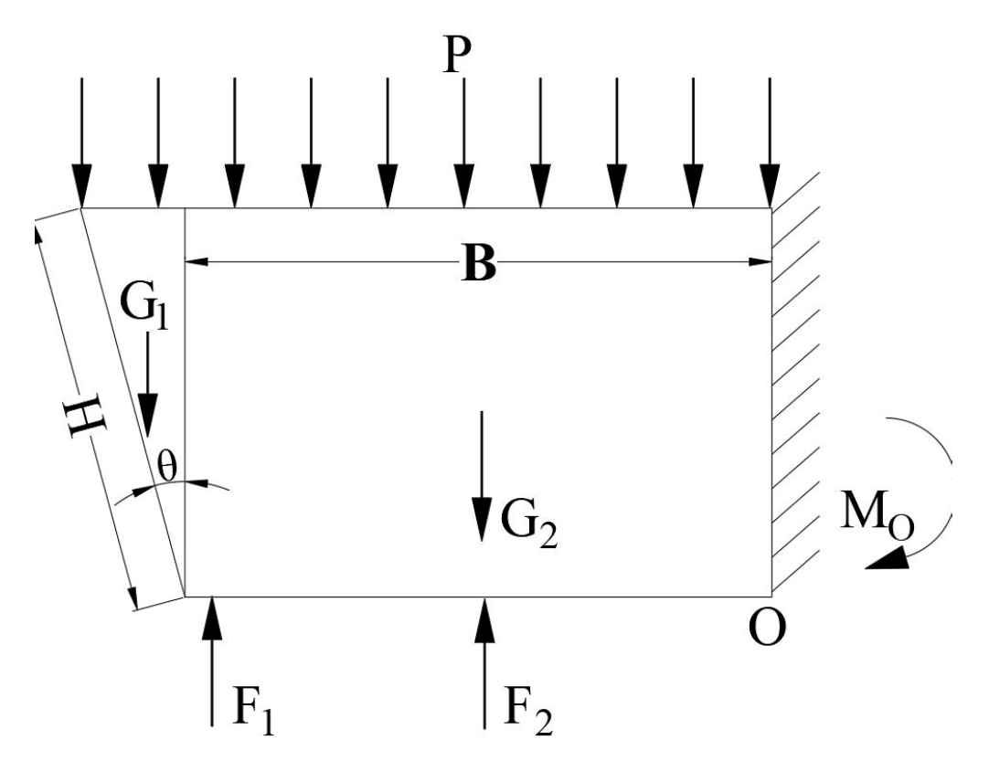 Applsci 16 09750 g014 Applsci 16 09750 g014