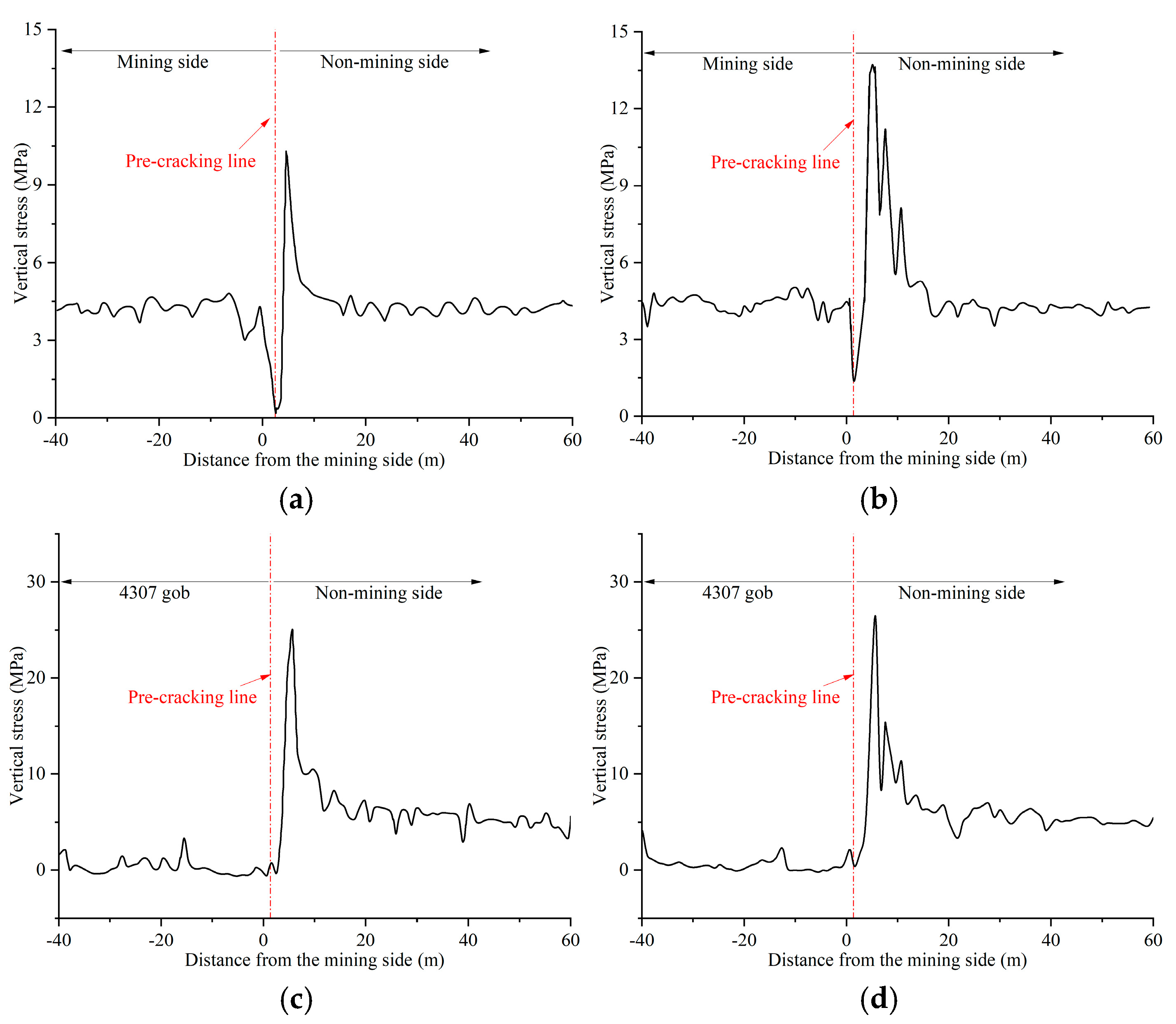 Applsci 16 09750 g018 Applsci 16 09750 g018