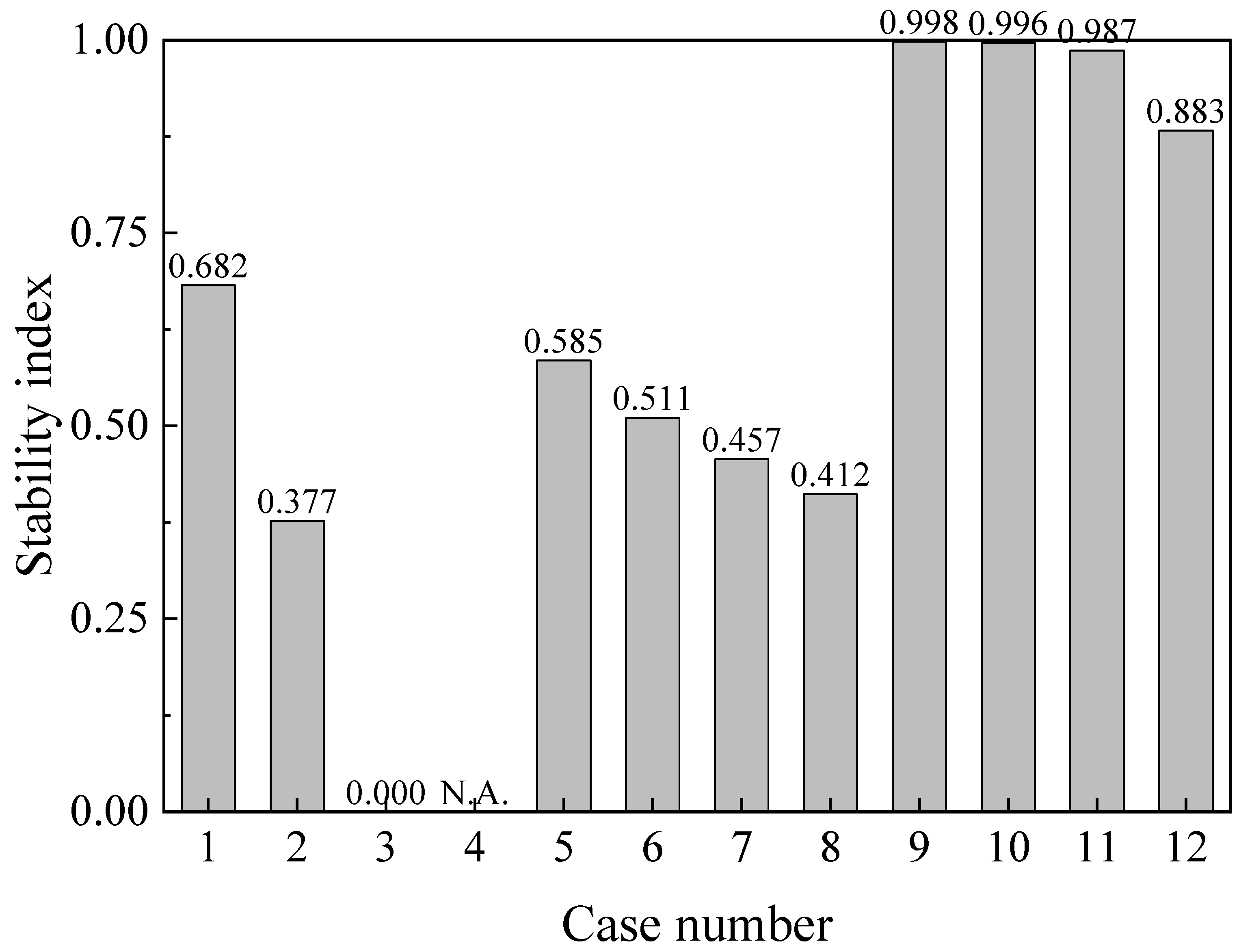 Applsci 16 09773 g021 Applsci 16 09773 g021