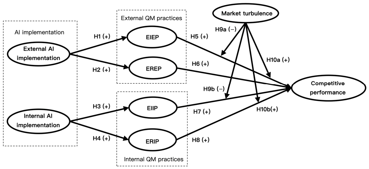 Applsci 16 09774 g001 Applsci 16 09774 g001