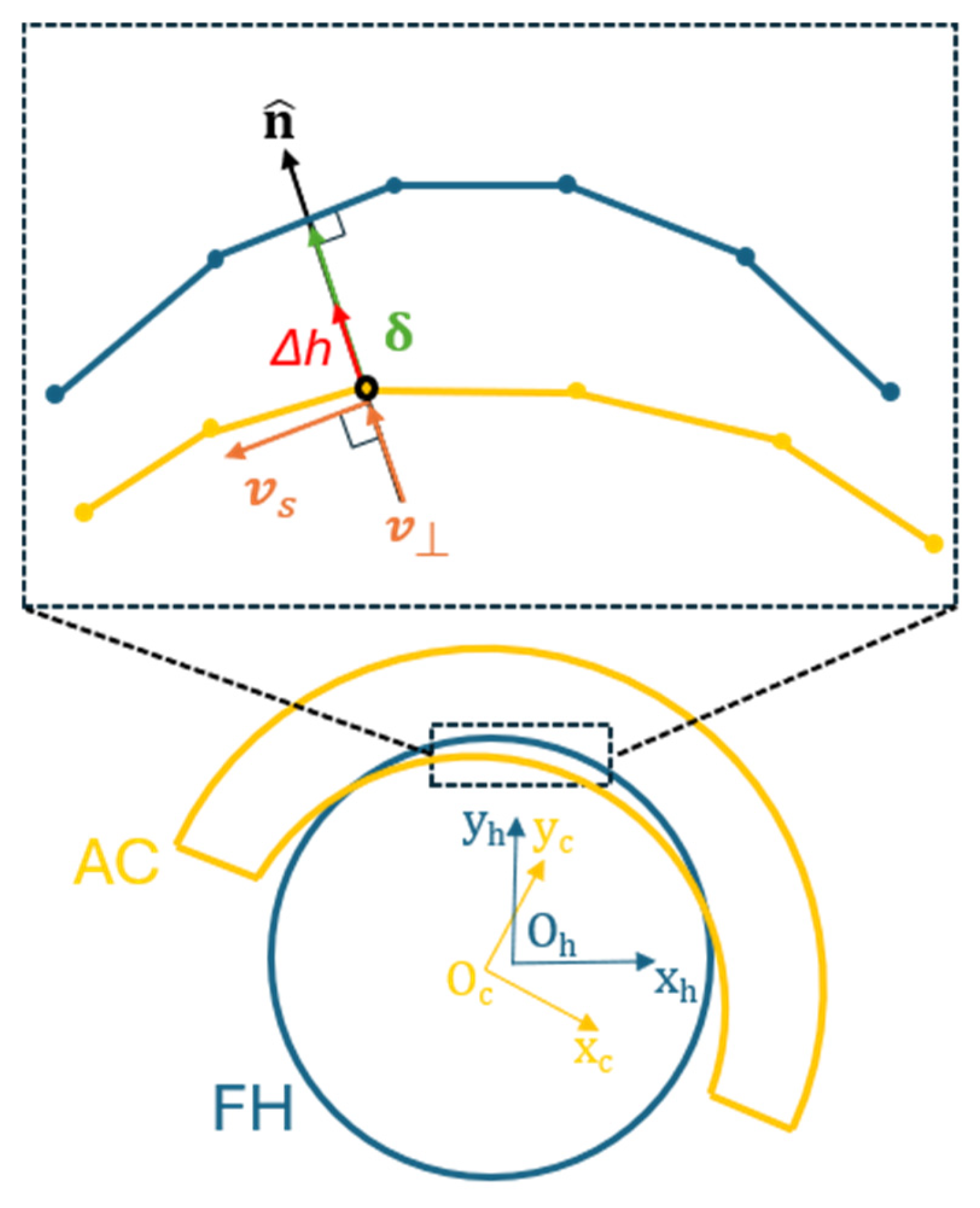 Applsci 16 09783 g003 Applsci 16 09783 g003