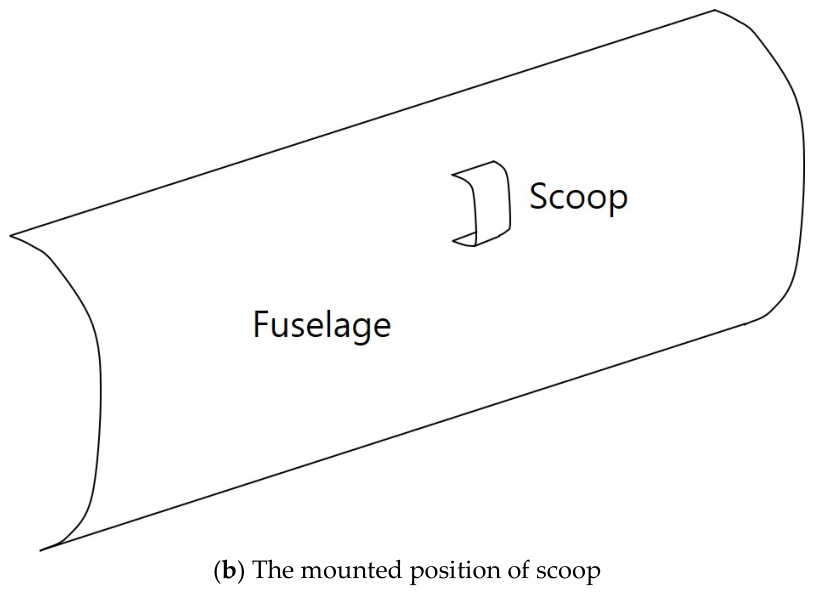 Applsci 16 09793 g001b