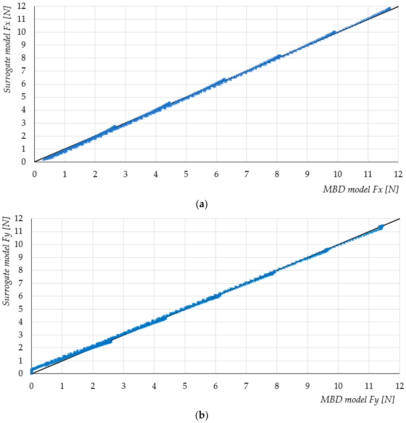 Applsci 16 09800 g012 Applsci 16 09800 g012