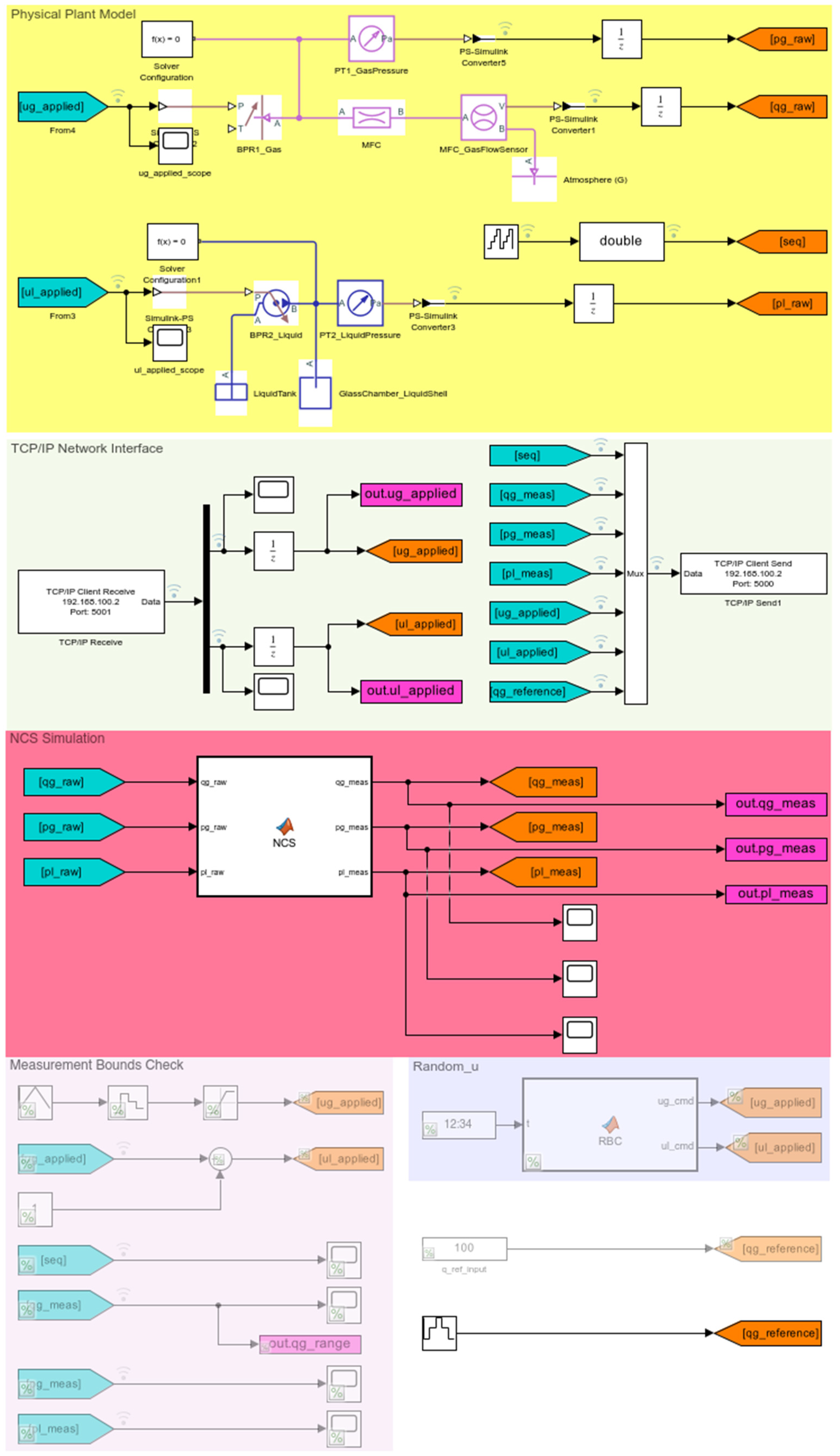 Applsci 16 09826 g002