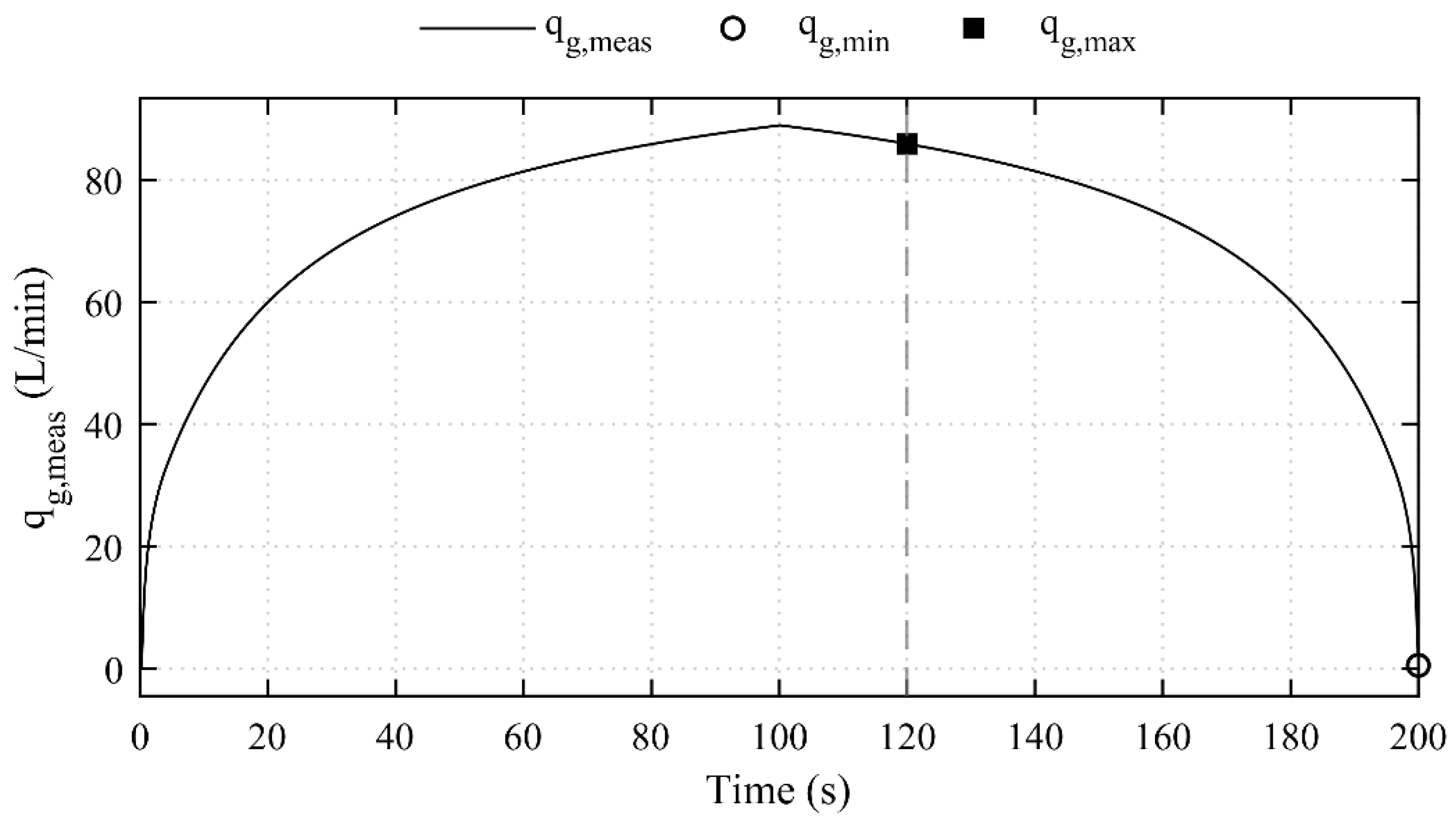 Applsci 16 09826 g004