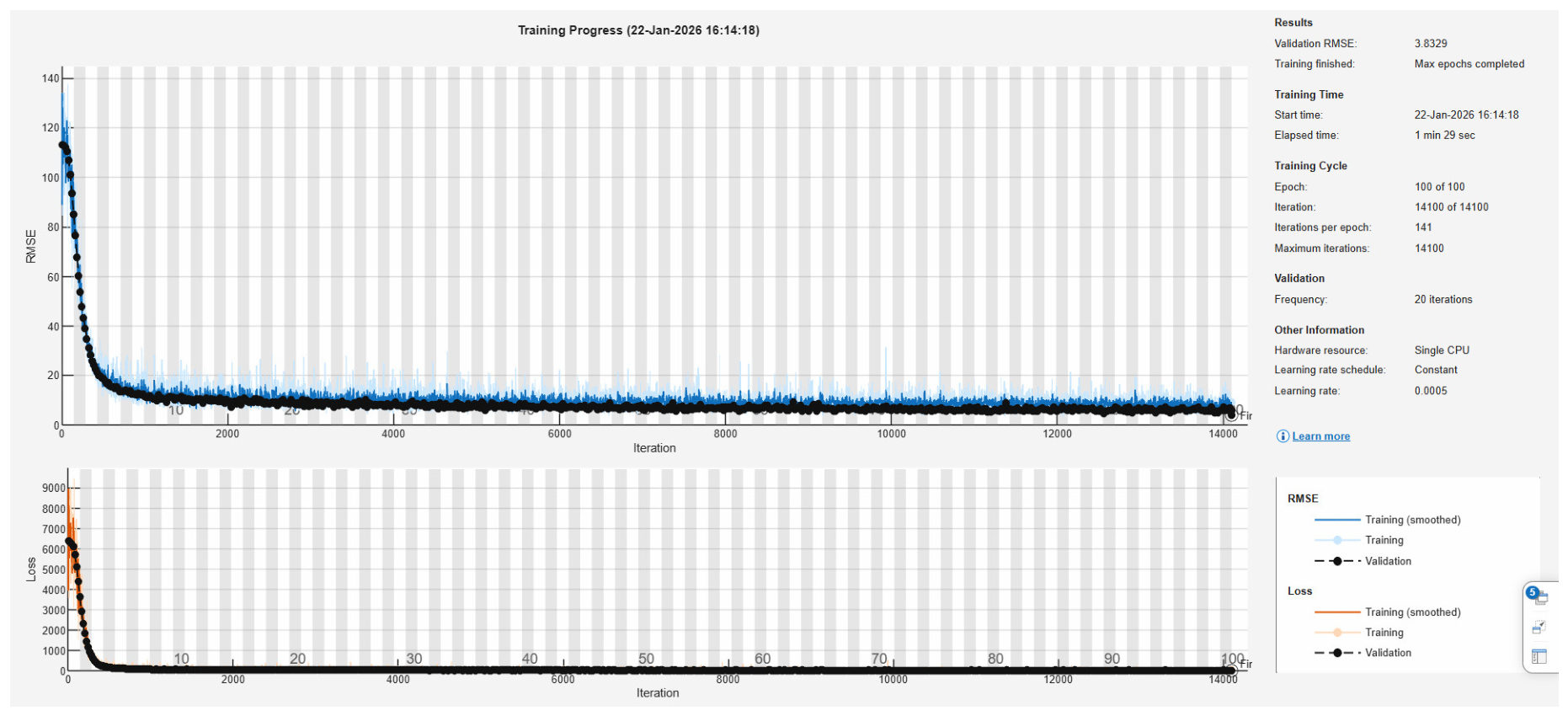 Applsci 16 09866 g007 Applsci 16 09866 g007