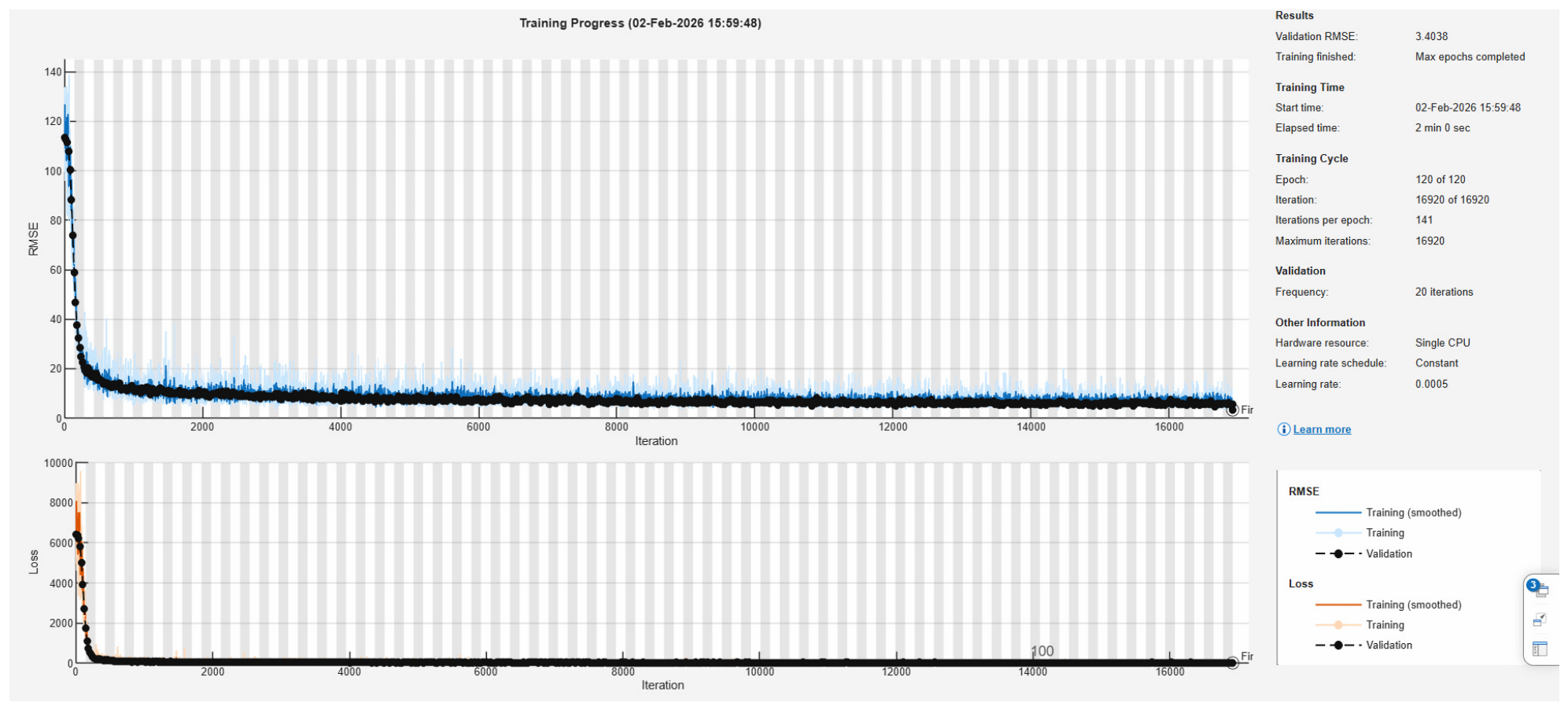 Applsci 16 09866 g009 Applsci 16 09866 g009