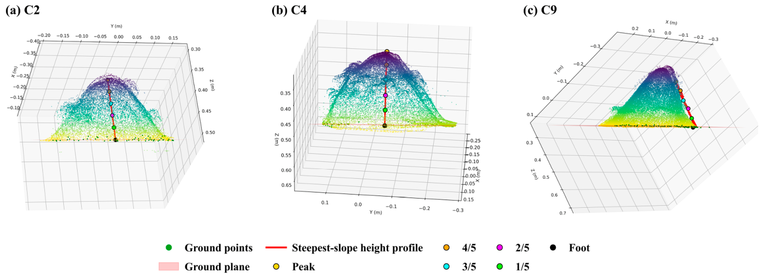 Applsci 16 10003 g008 Applsci 16 10003 g008