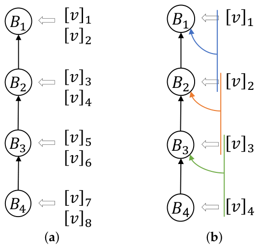 Applsci 16 10038 g001 Applsci 16 10038 g001
