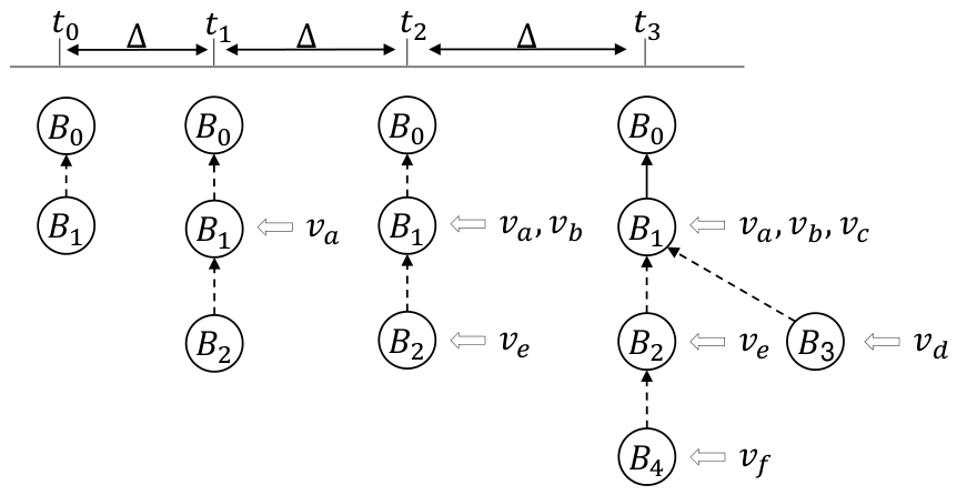 Applsci 16 10038 g002 Applsci 16 10038 g002