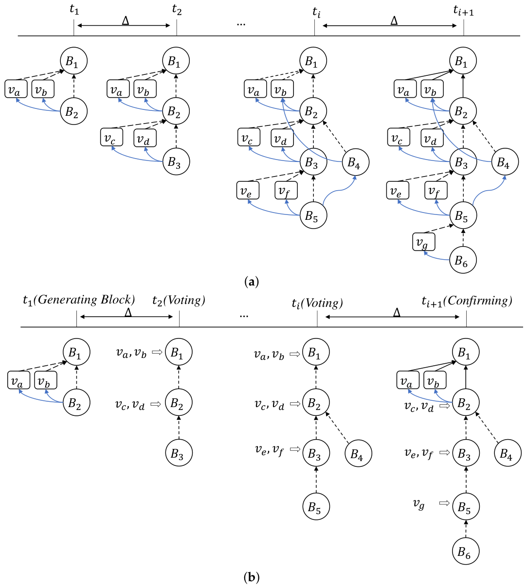 Applsci 16 10038 g003 Applsci 16 10038 g003