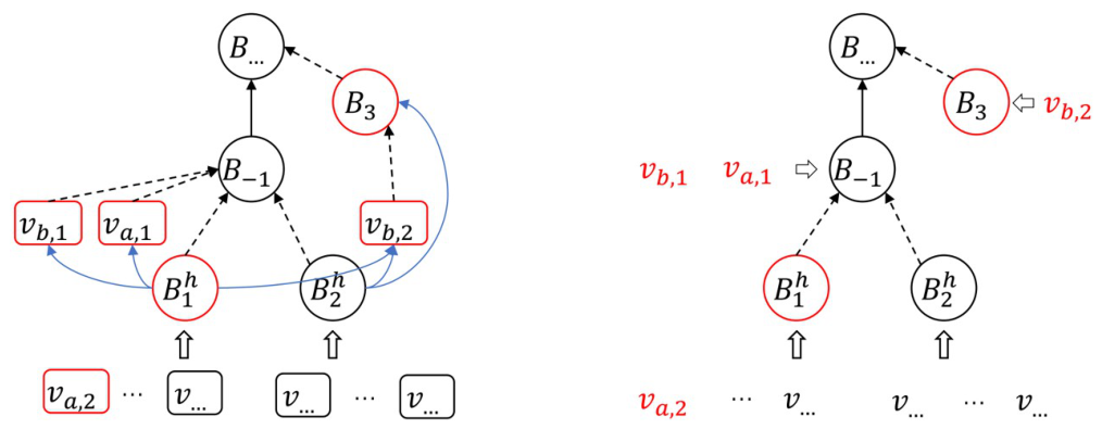 Applsci 16 10038 g005 Applsci 16 10038 g005