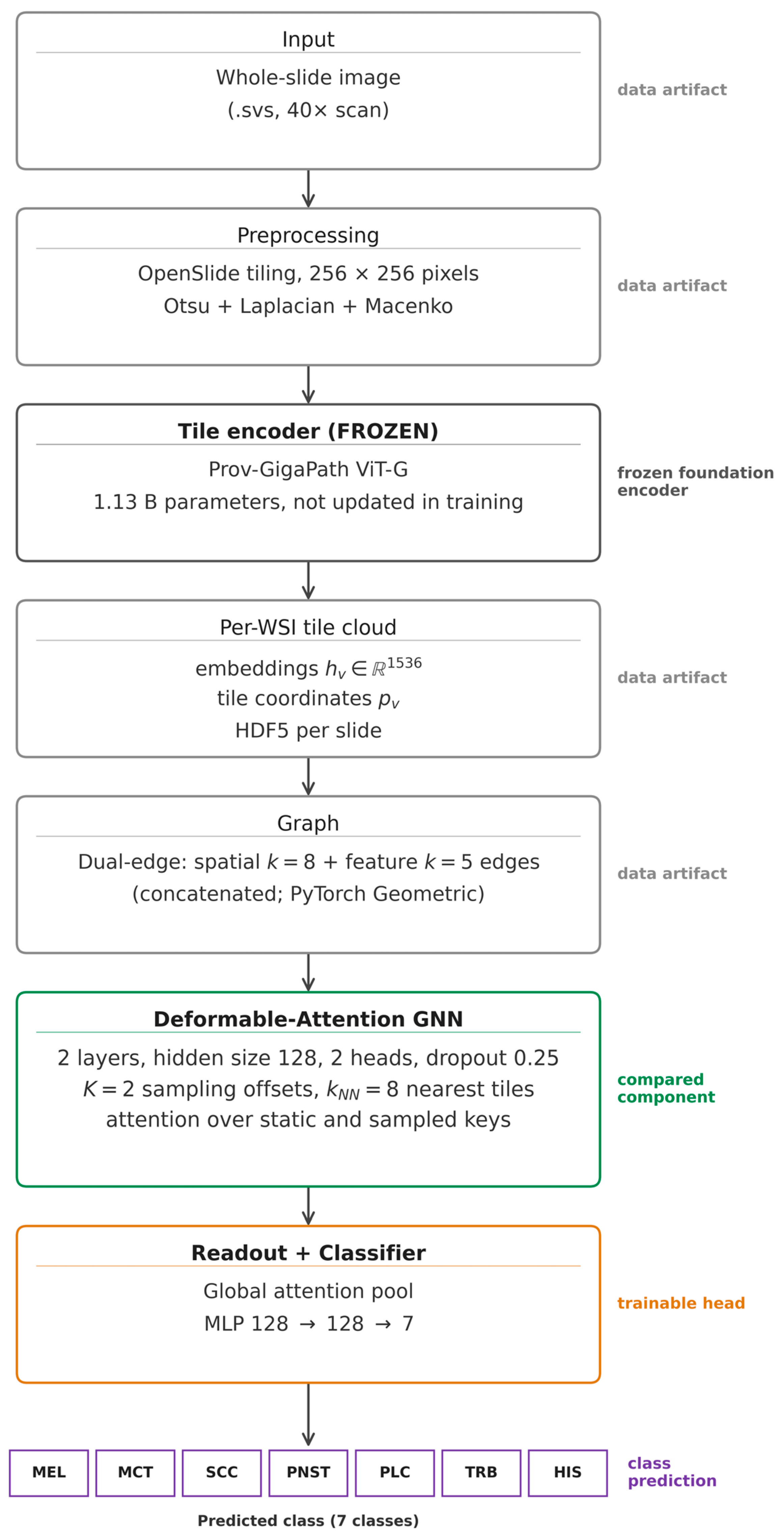 Applsci 16 10067 g001 Applsci 16 10067 g001