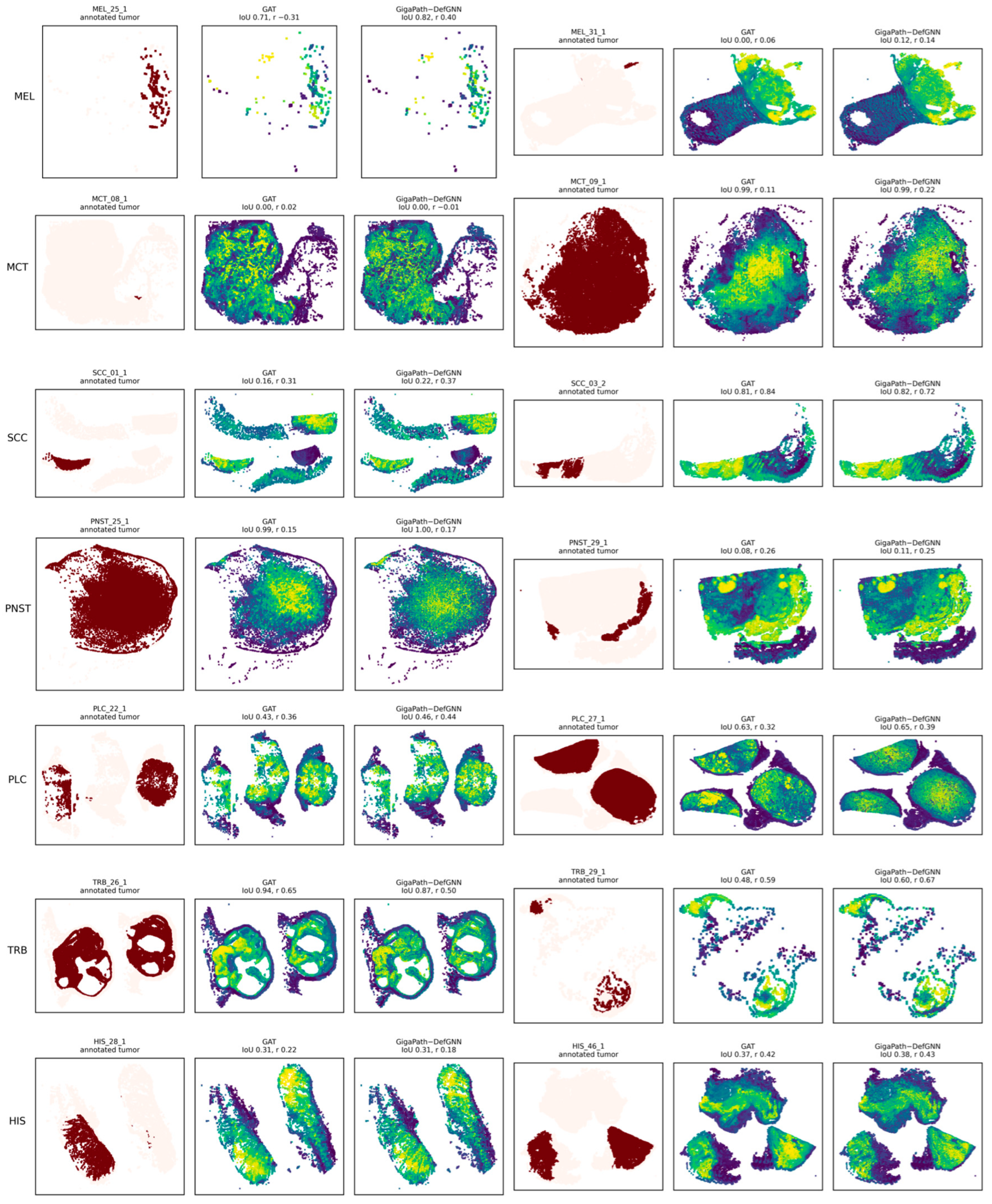 Applsci 16 10067 g005 Applsci 16 10067 g005