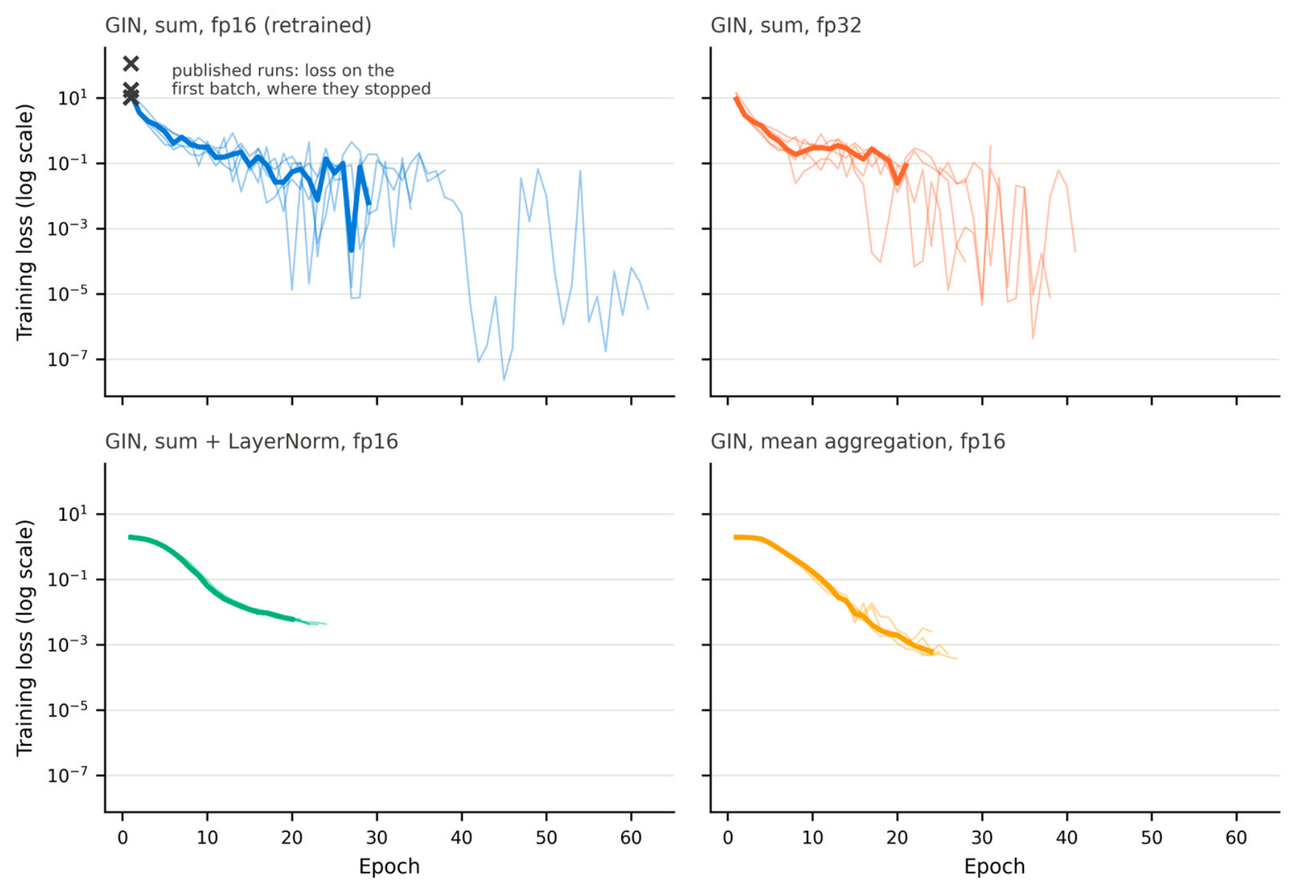Applsci 16 10067 g006 Applsci 16 10067 g006