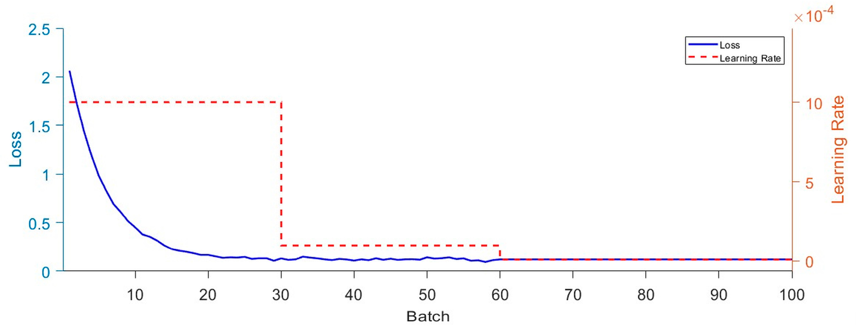 Applsci 16 10080 g003