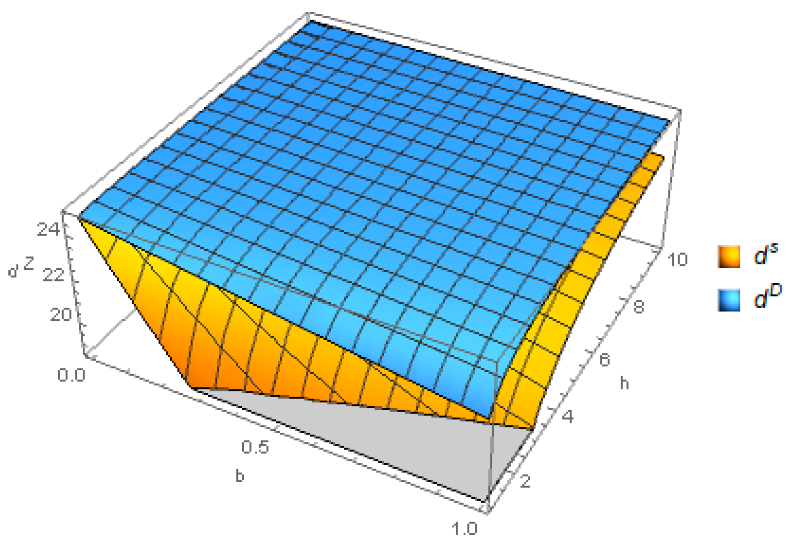 Applsci 16 10081 g002 Applsci 16 10081 g002