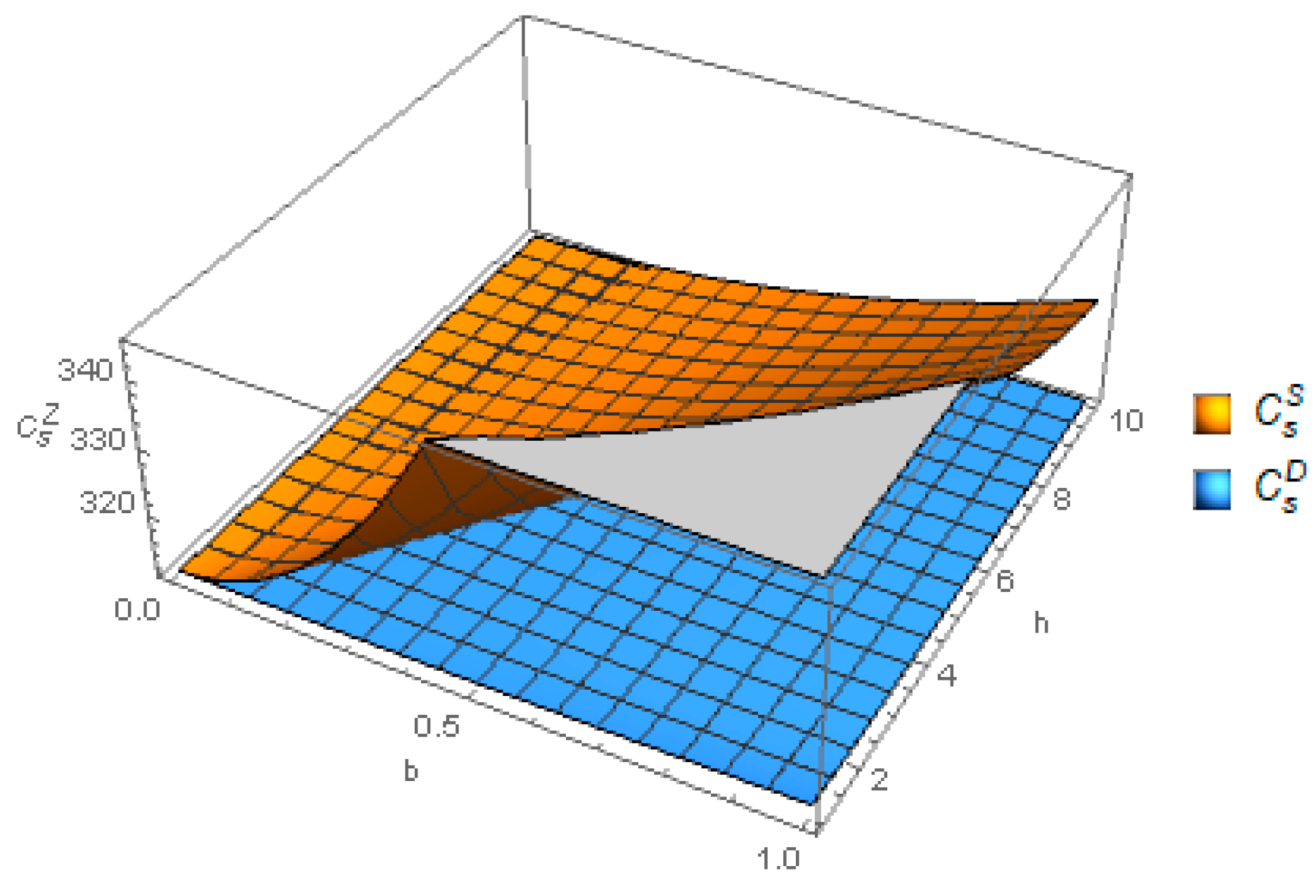 Applsci 16 10081 g005 Applsci 16 10081 g005