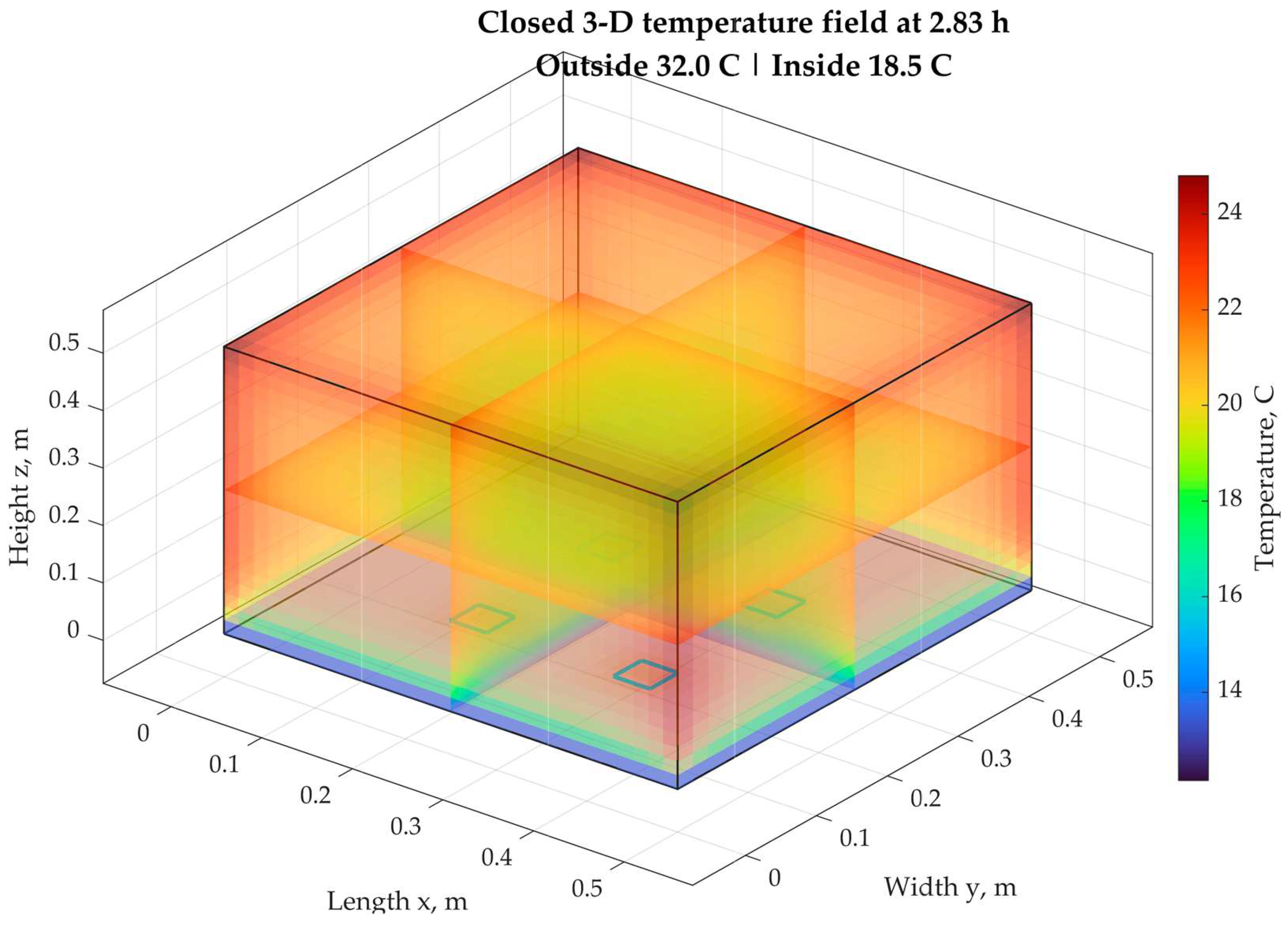 Applsci 16 10100 g018 Applsci 16 10100 g018
