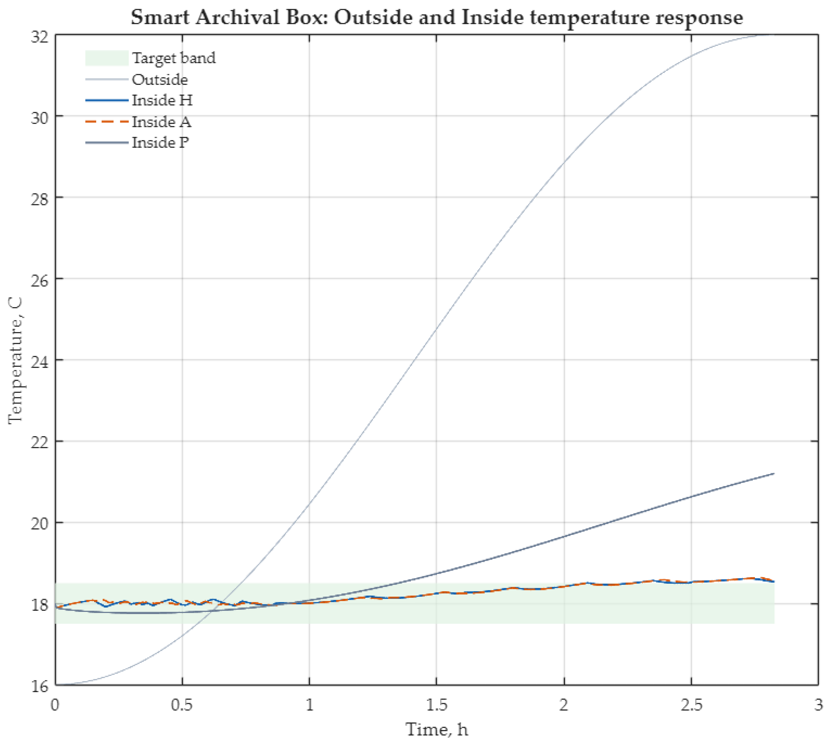 Applsci 16 10100 g019 Applsci 16 10100 g019