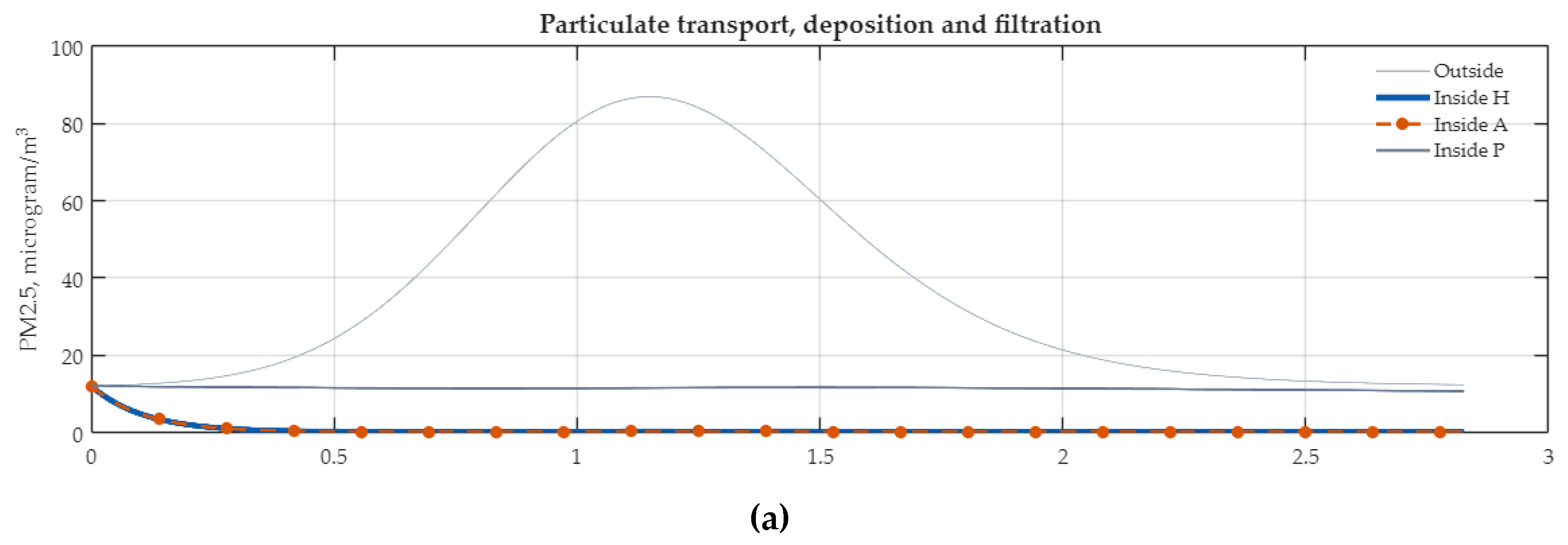 Applsci 16 10100 g022a Applsci 16 10100 g022a