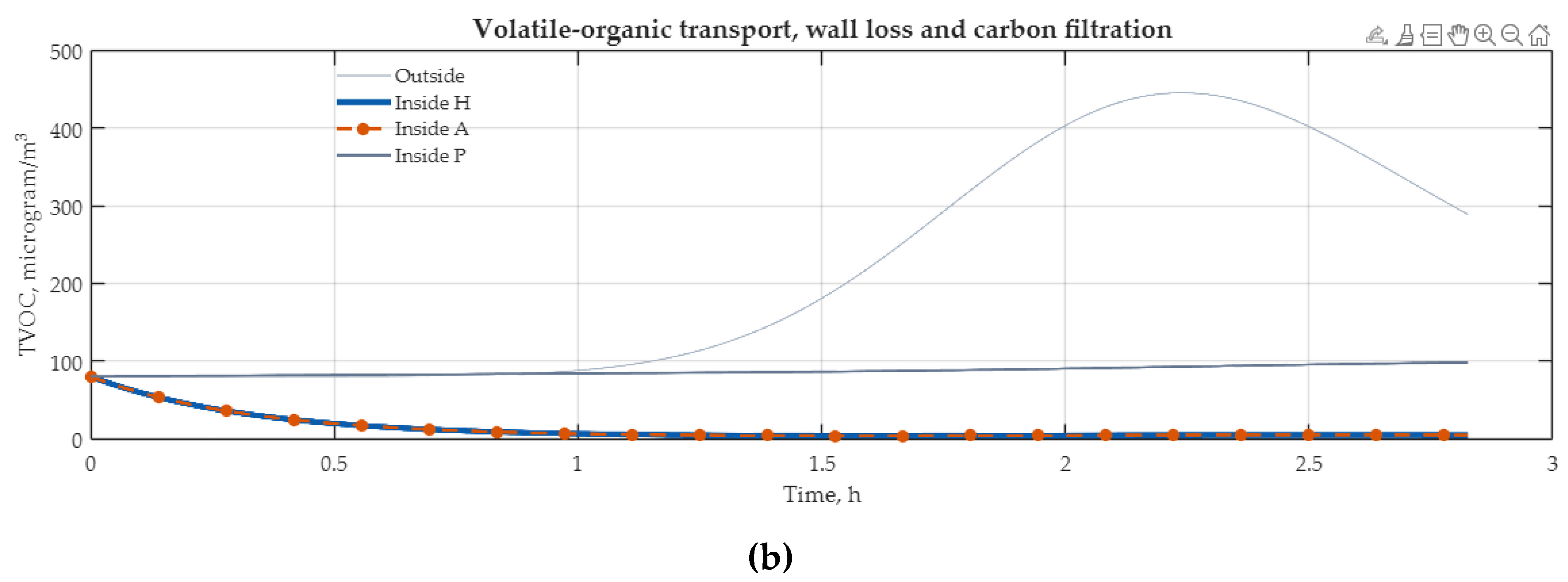 Applsci 16 10100 g022b Applsci 16 10100 g022b
