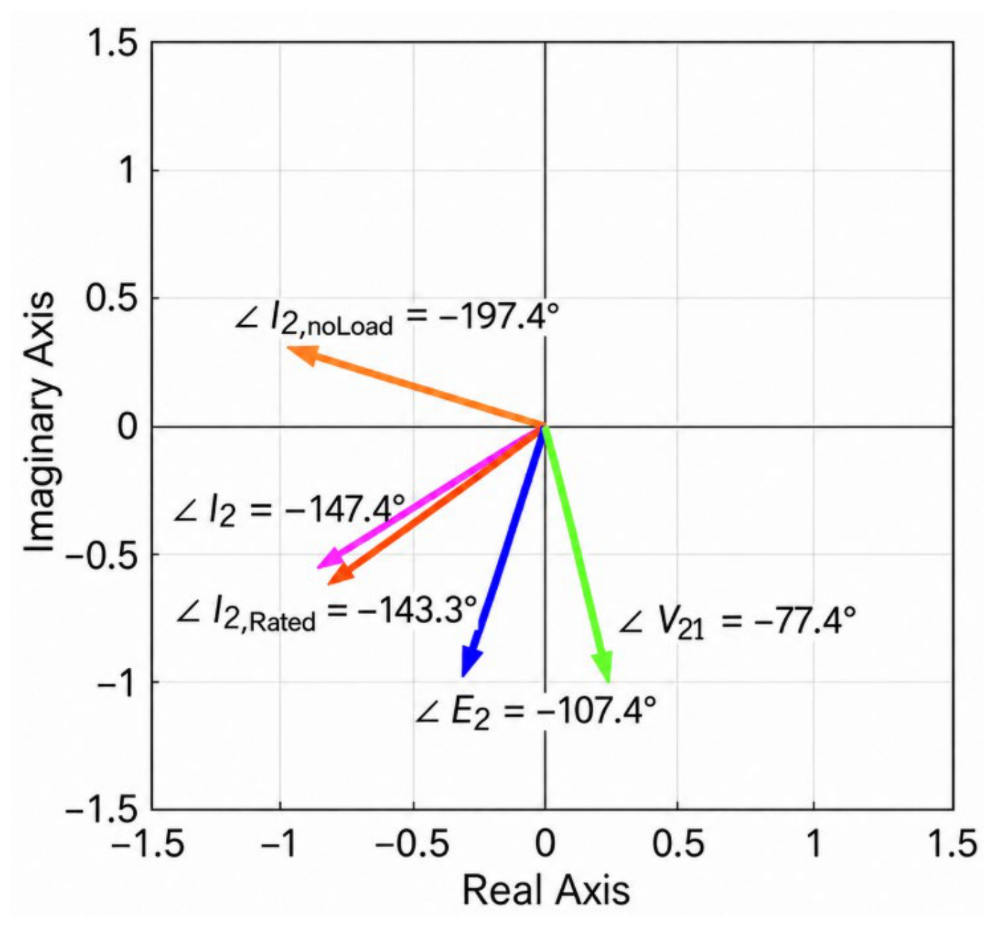 Applsci 16 10116 g007 Applsci 16 10116 g007
