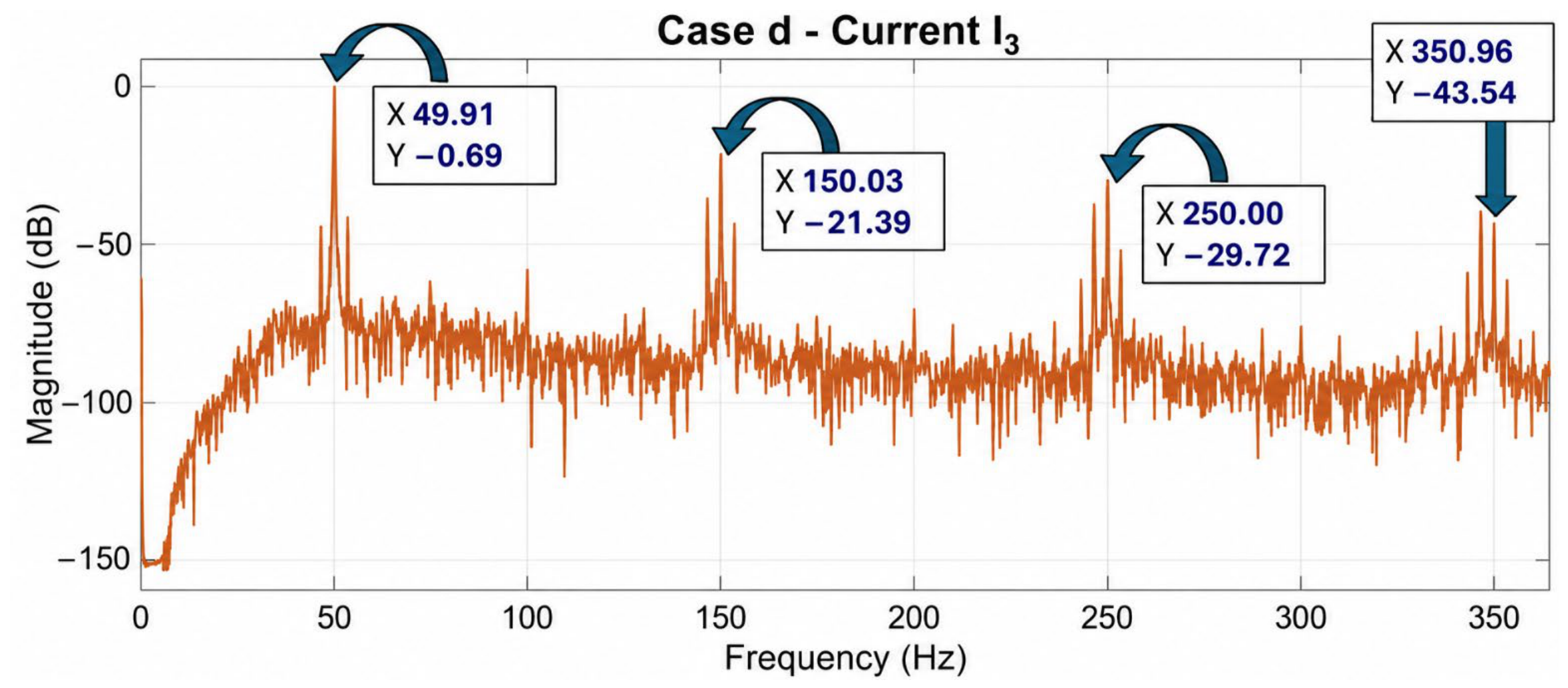 Applsci 16 10116 g009 Applsci 16 10116 g009