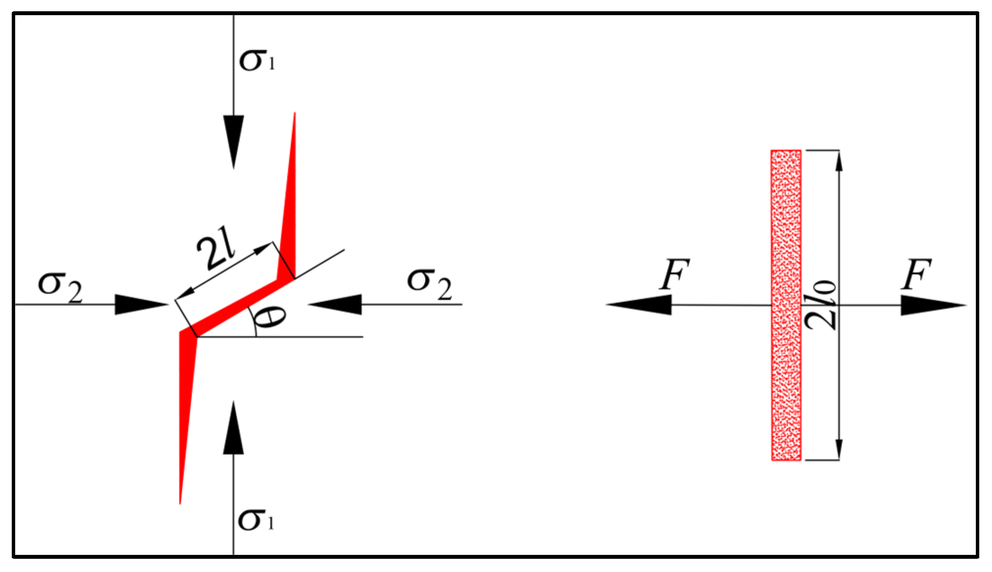 Applsci 16 10124 g002 Applsci 16 10124 g002