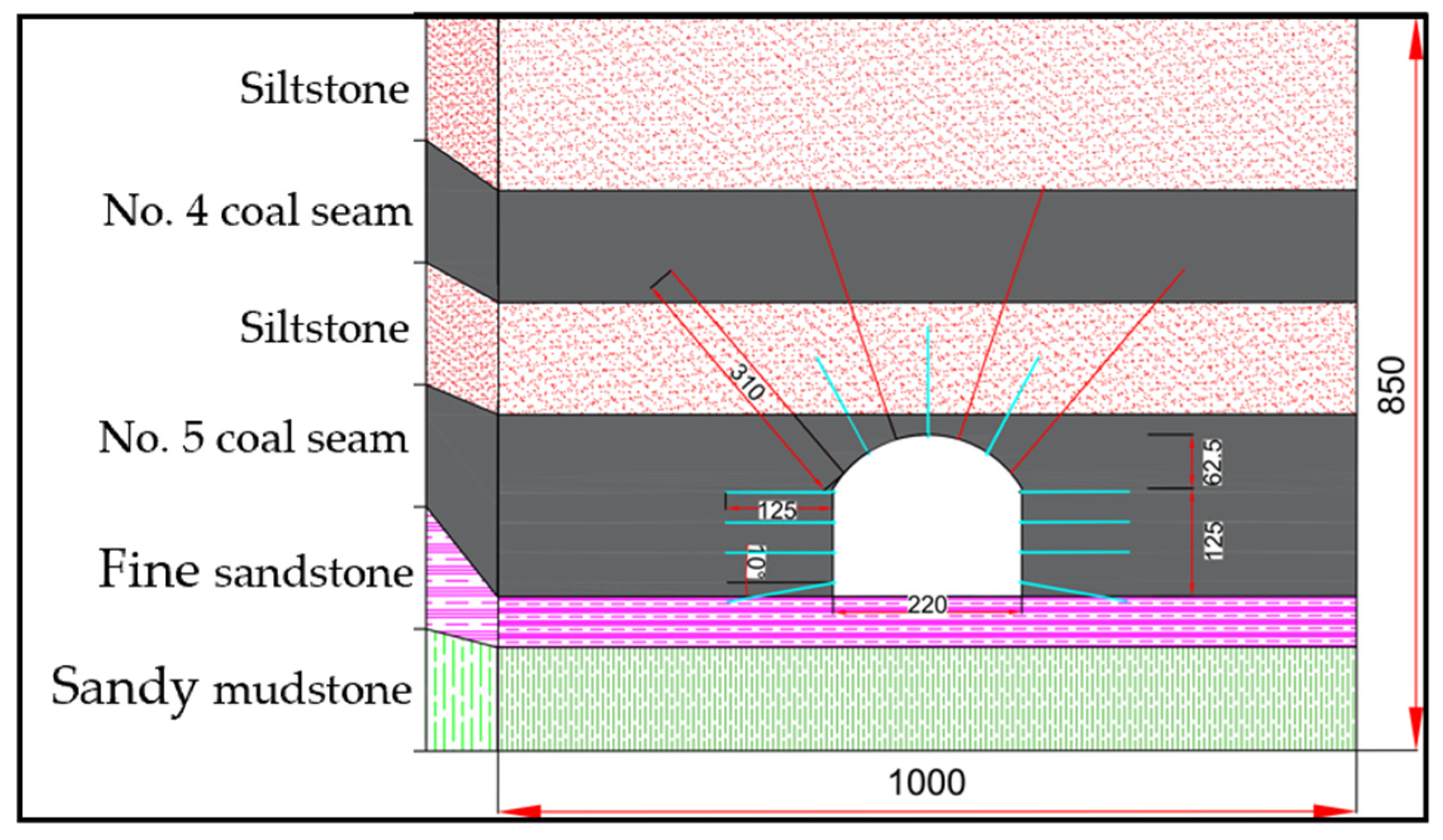 Applsci 16 10124 g006 Applsci 16 10124 g006