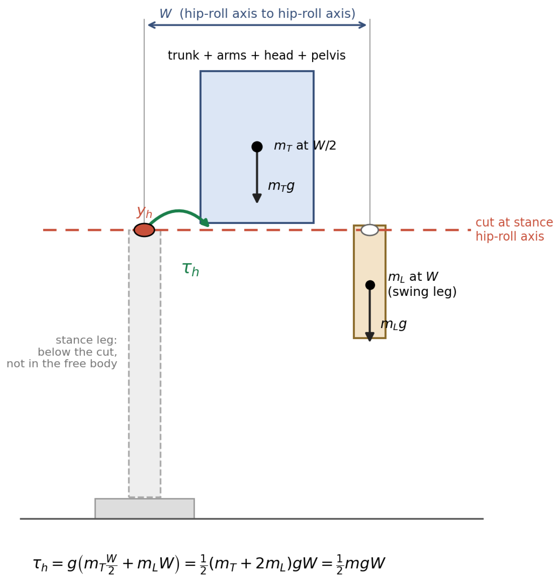 Applsci 16 10145 g001 Applsci 16 10145 g001