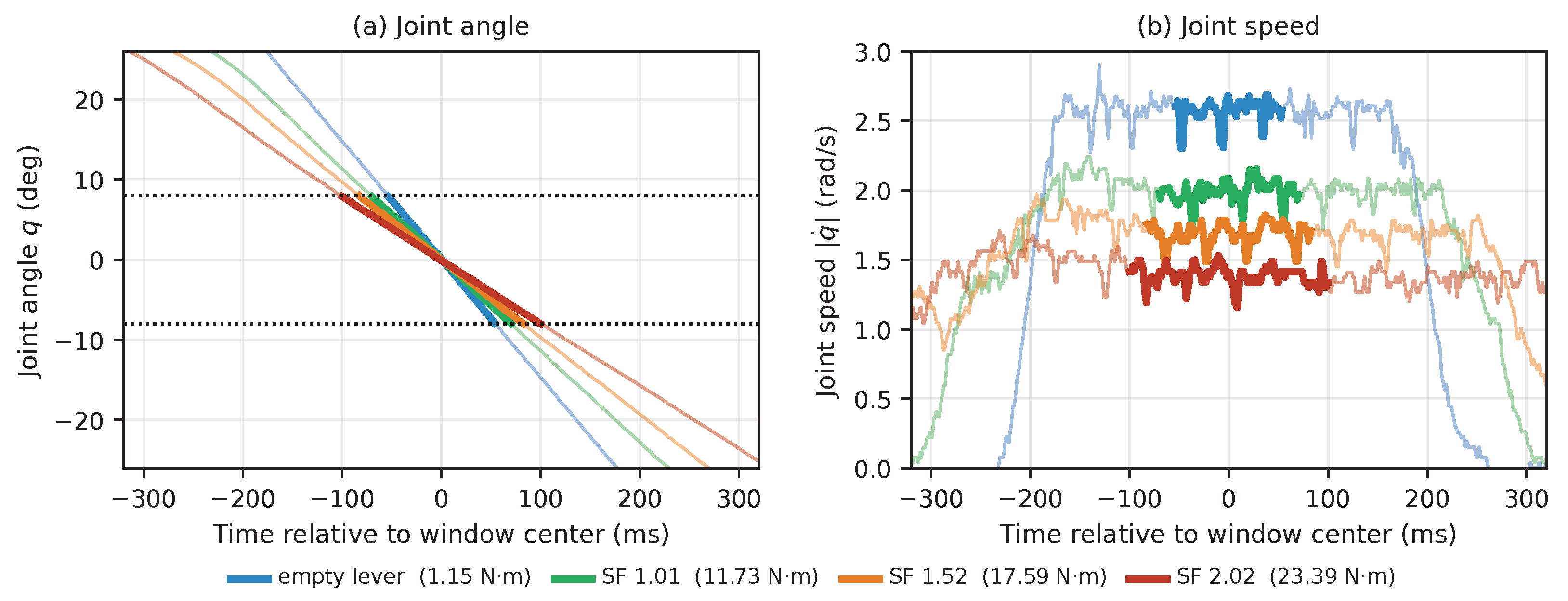 Applsci 16 10145 g008 Applsci 16 10145 g008
